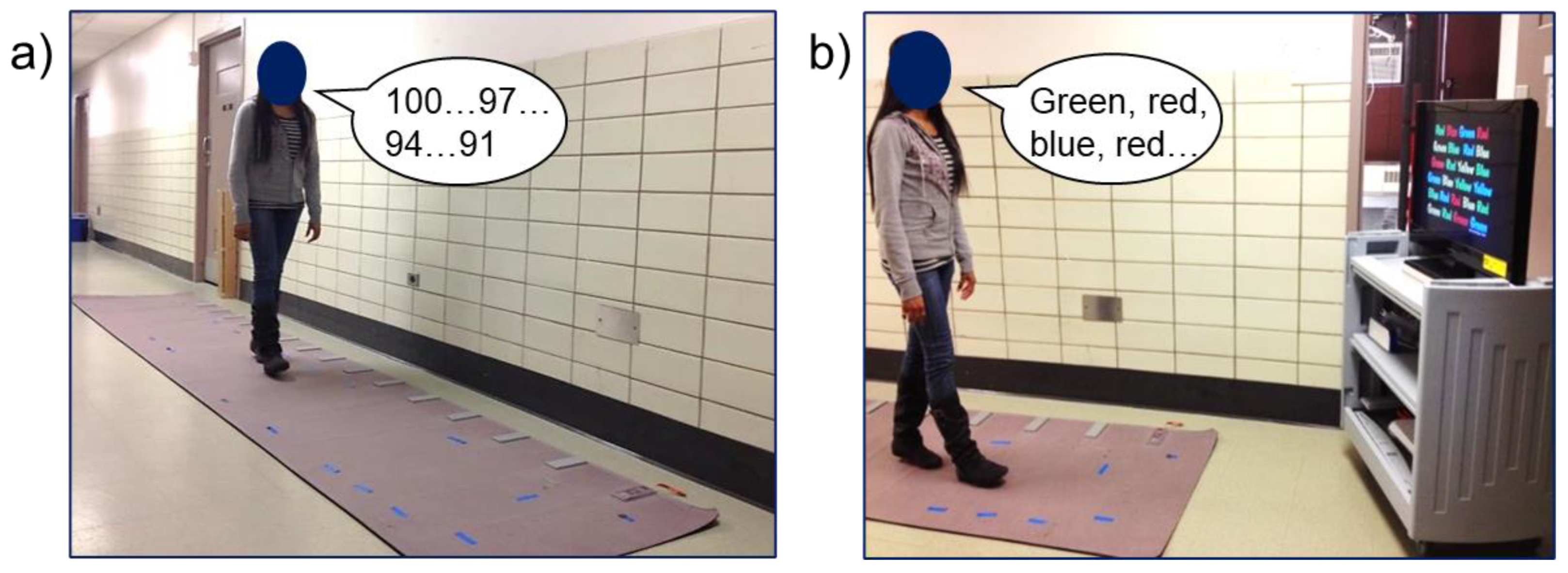 Sensors 23 07368 g002