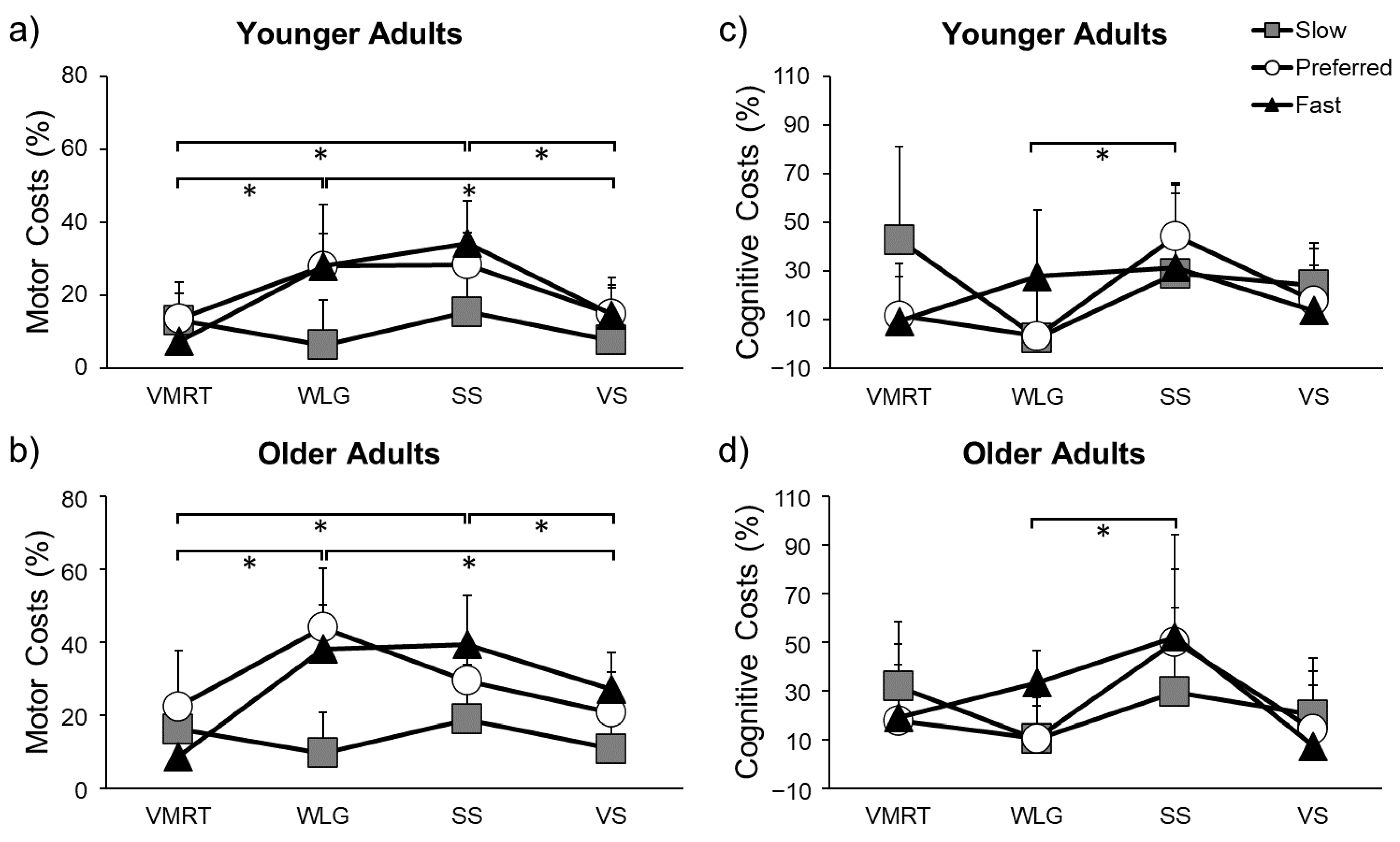 Sensors 23 07368 g003