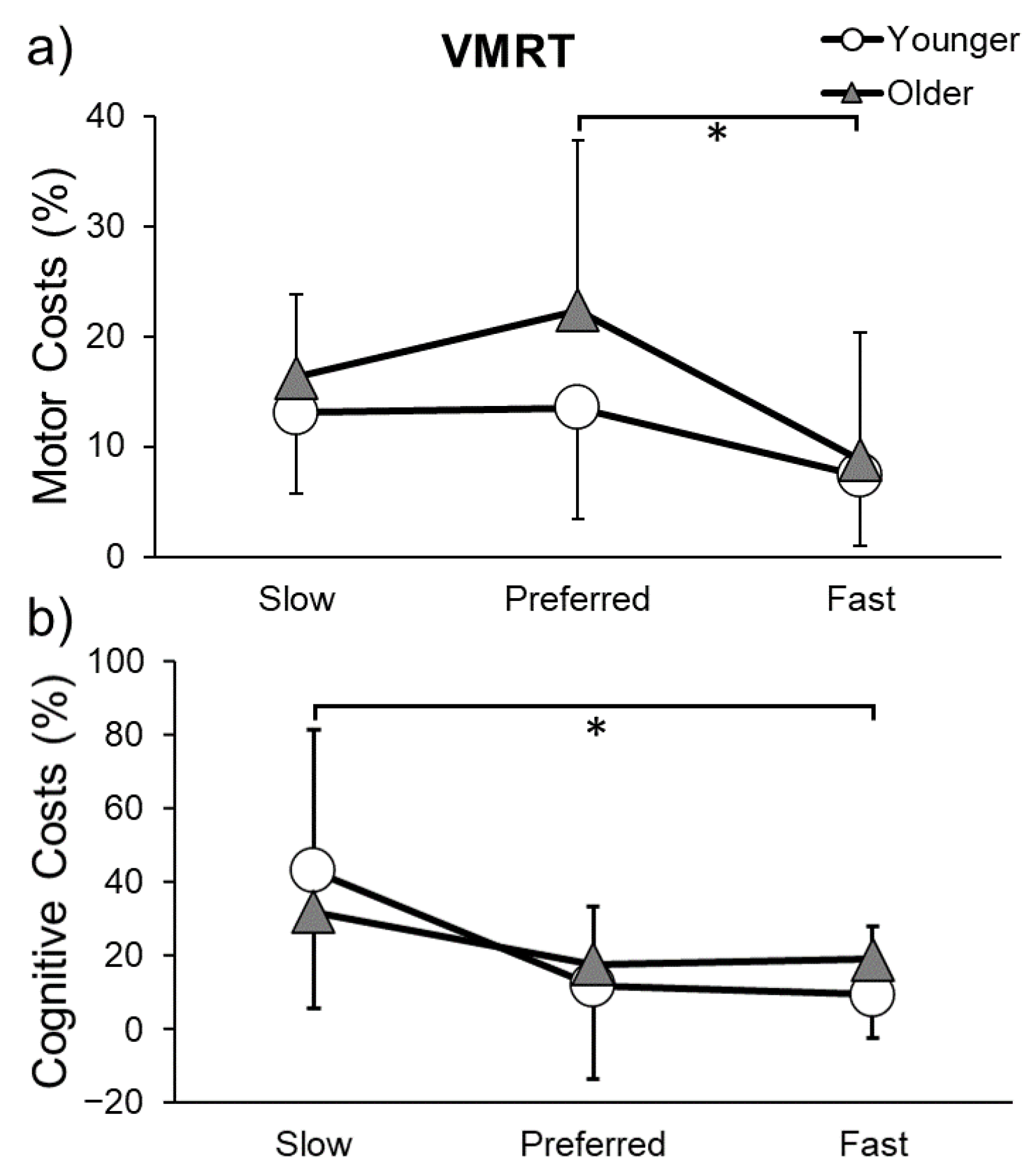 Sensors 23 07368 g004