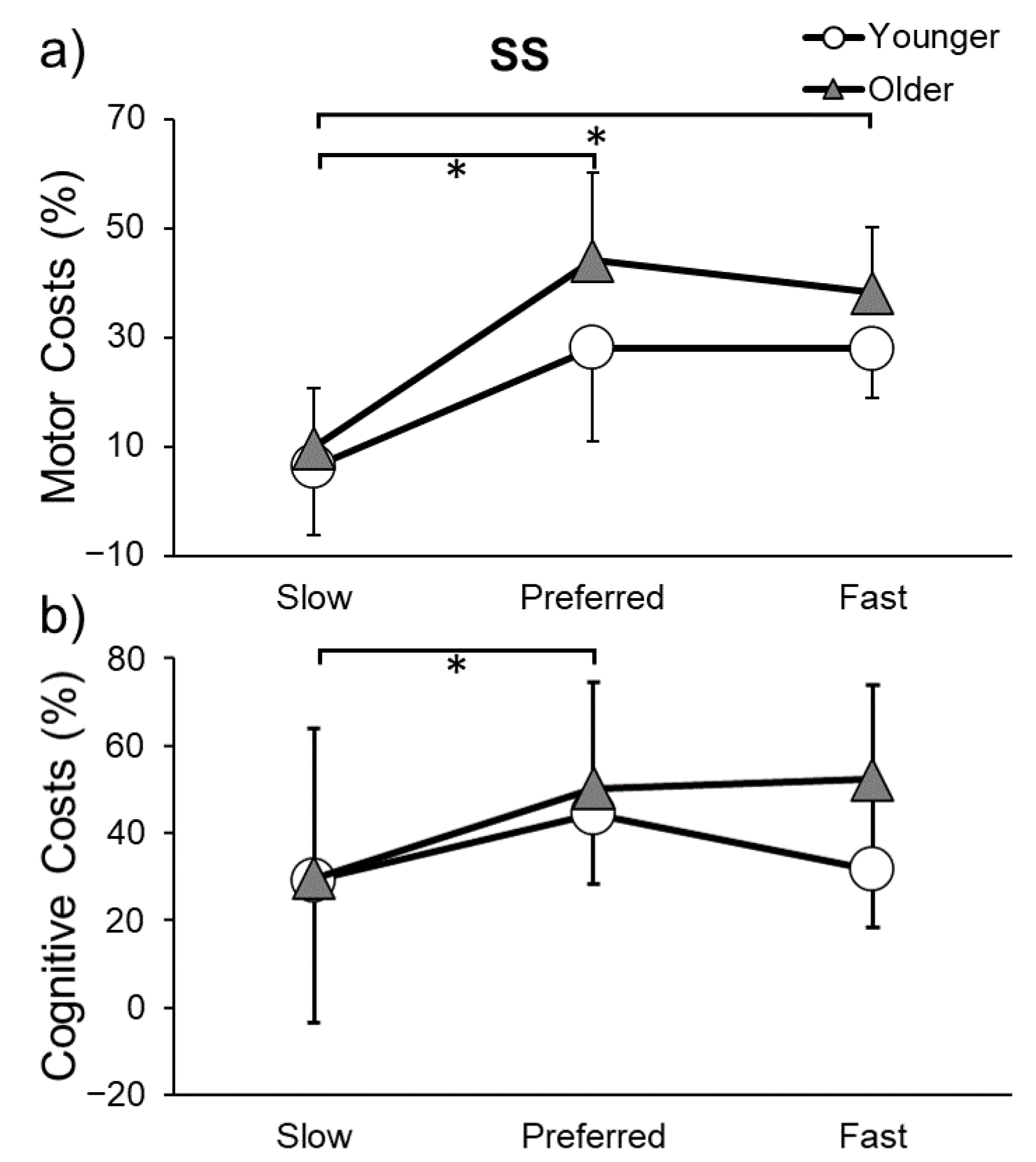 Sensors 23 07368 g006