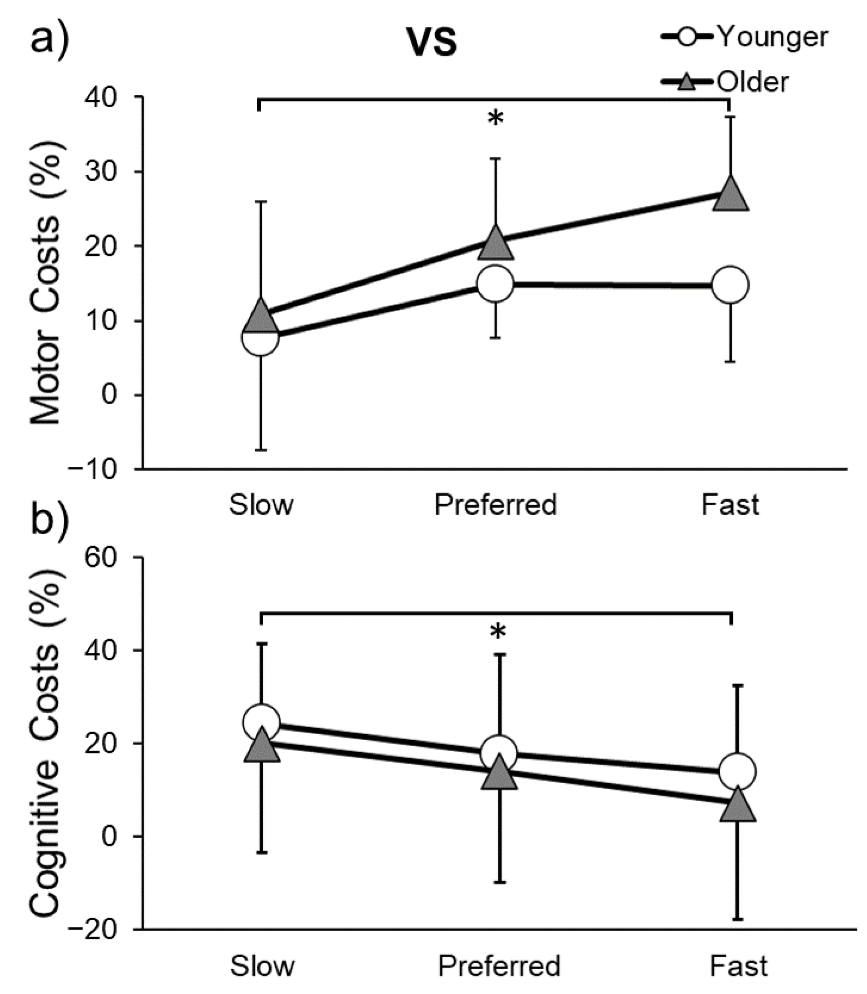 Sensors 23 07368 g007