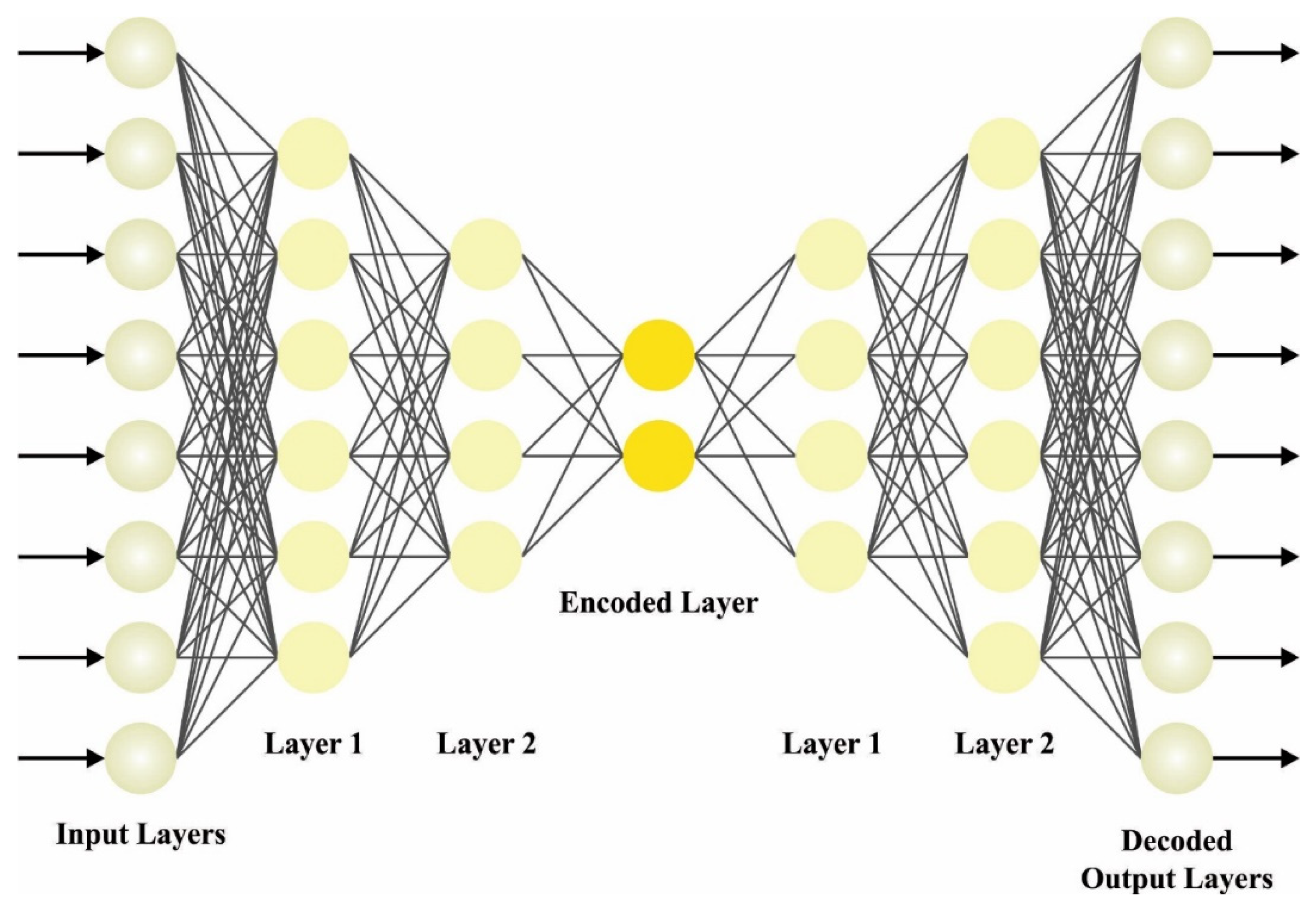 Sensors 23 07370 g002