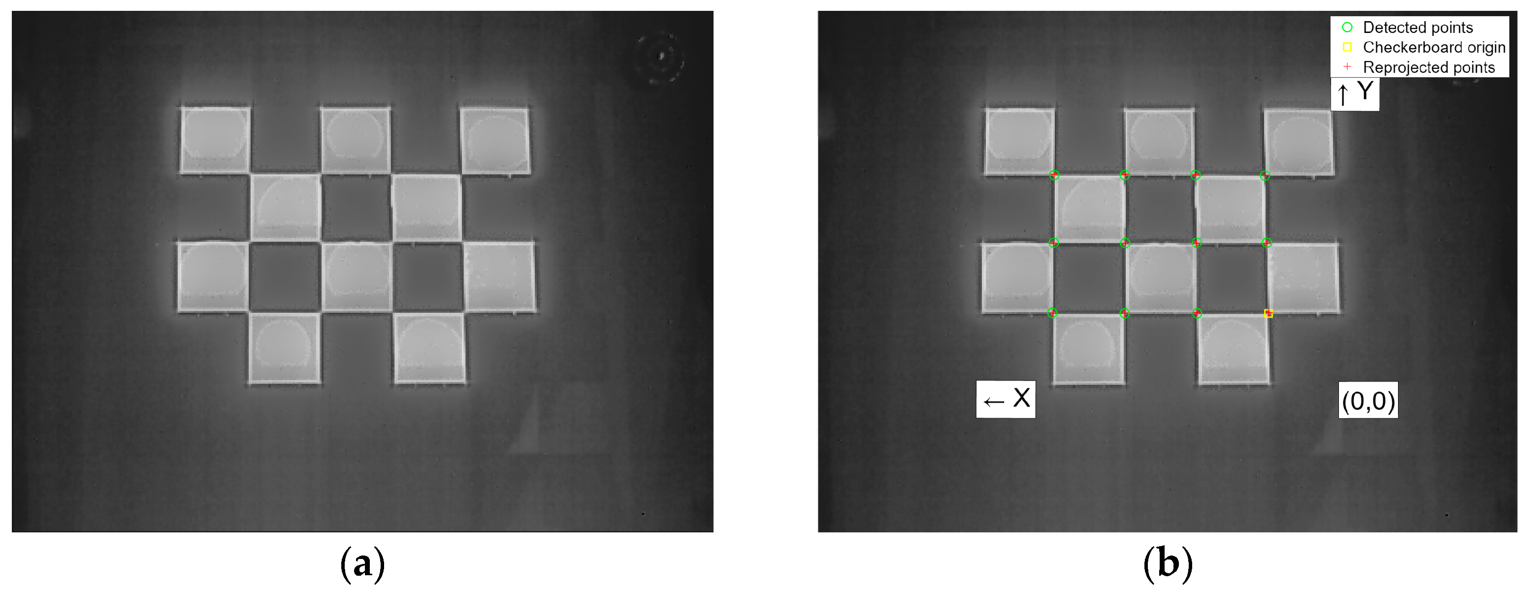 Sensors 23 07372 g002