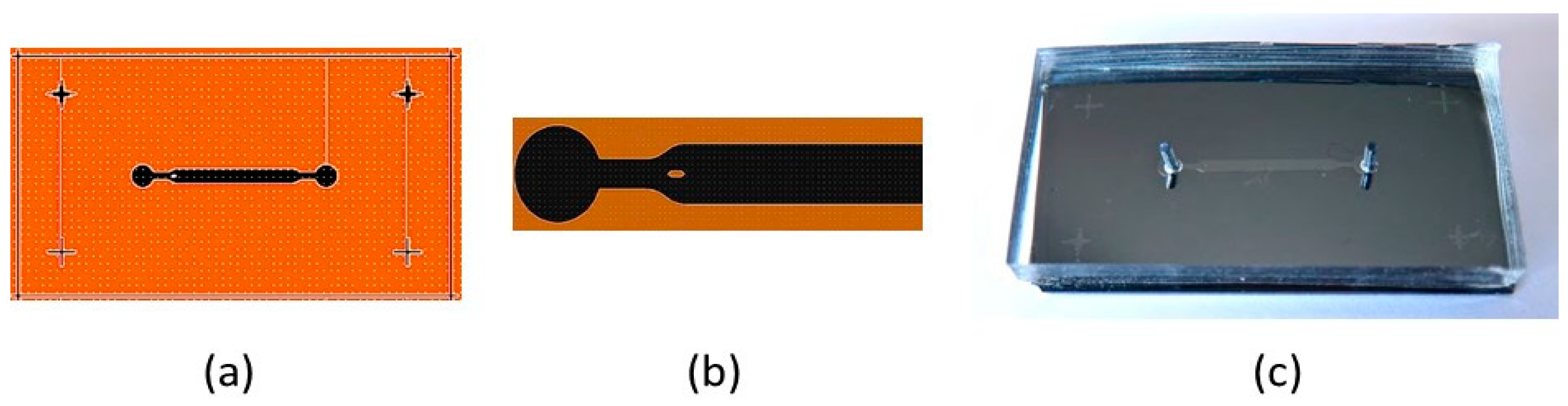 Sensors 23 07373 g007