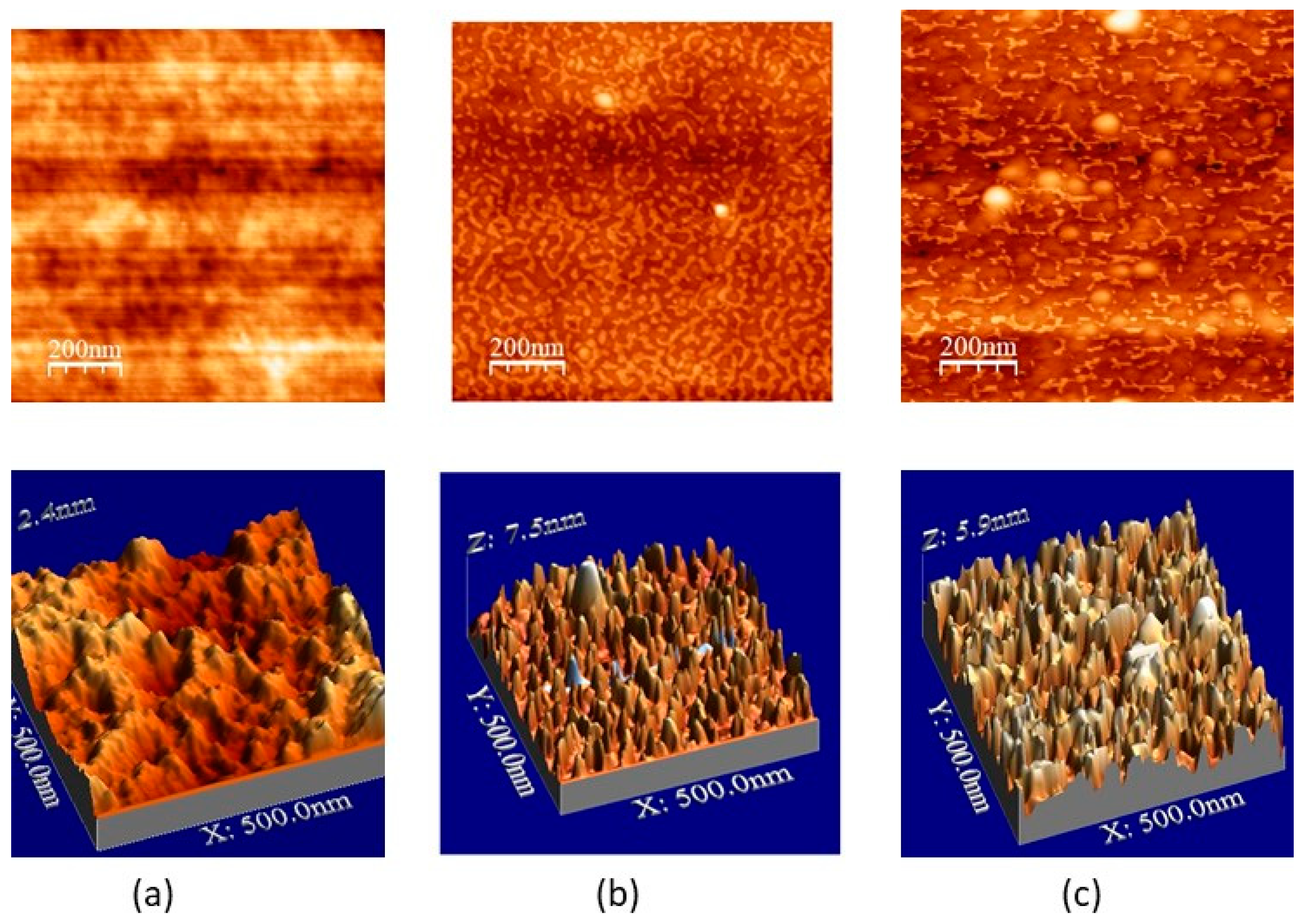 Sensors 23 07373 g013