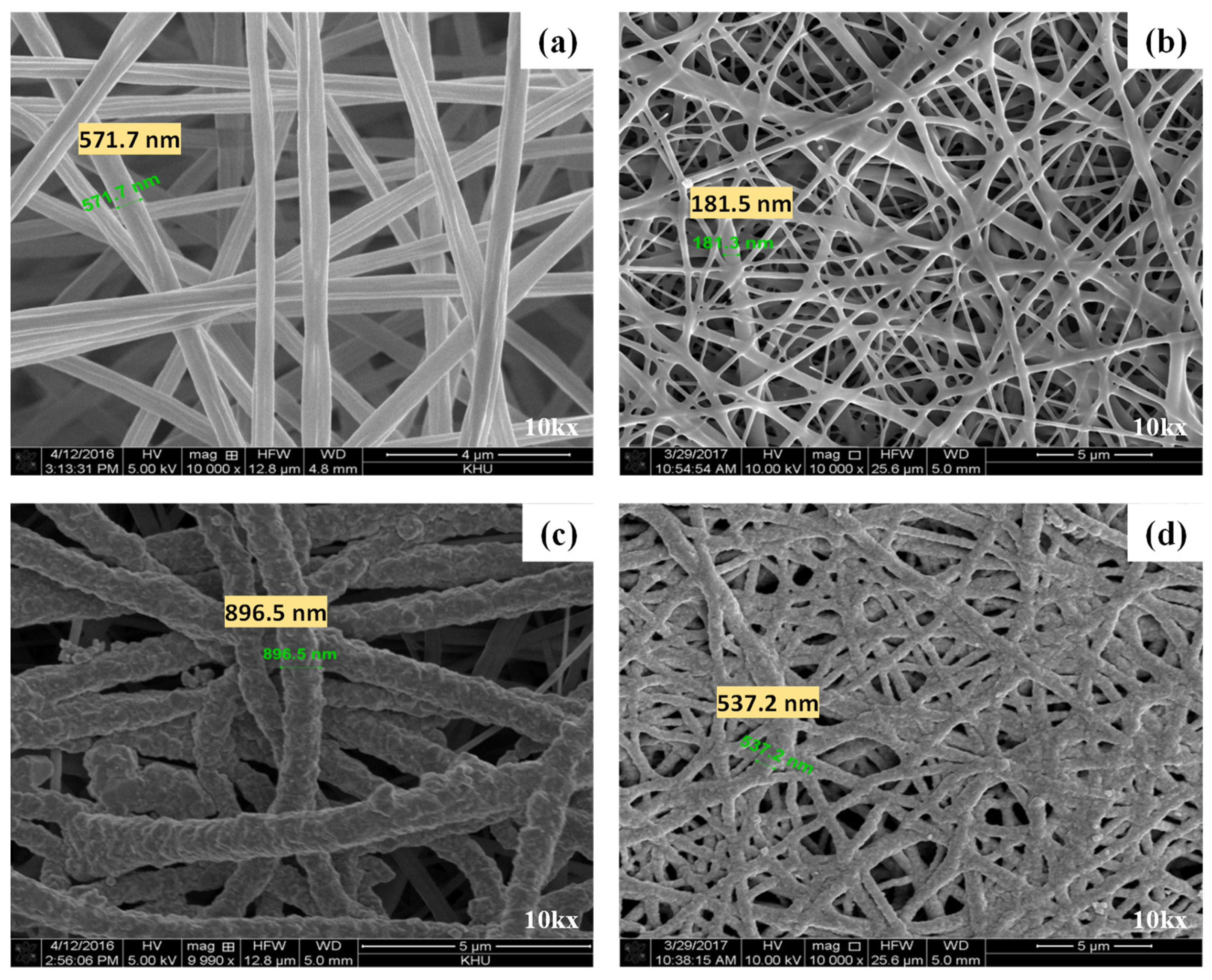 Sensors 23 07377 g003