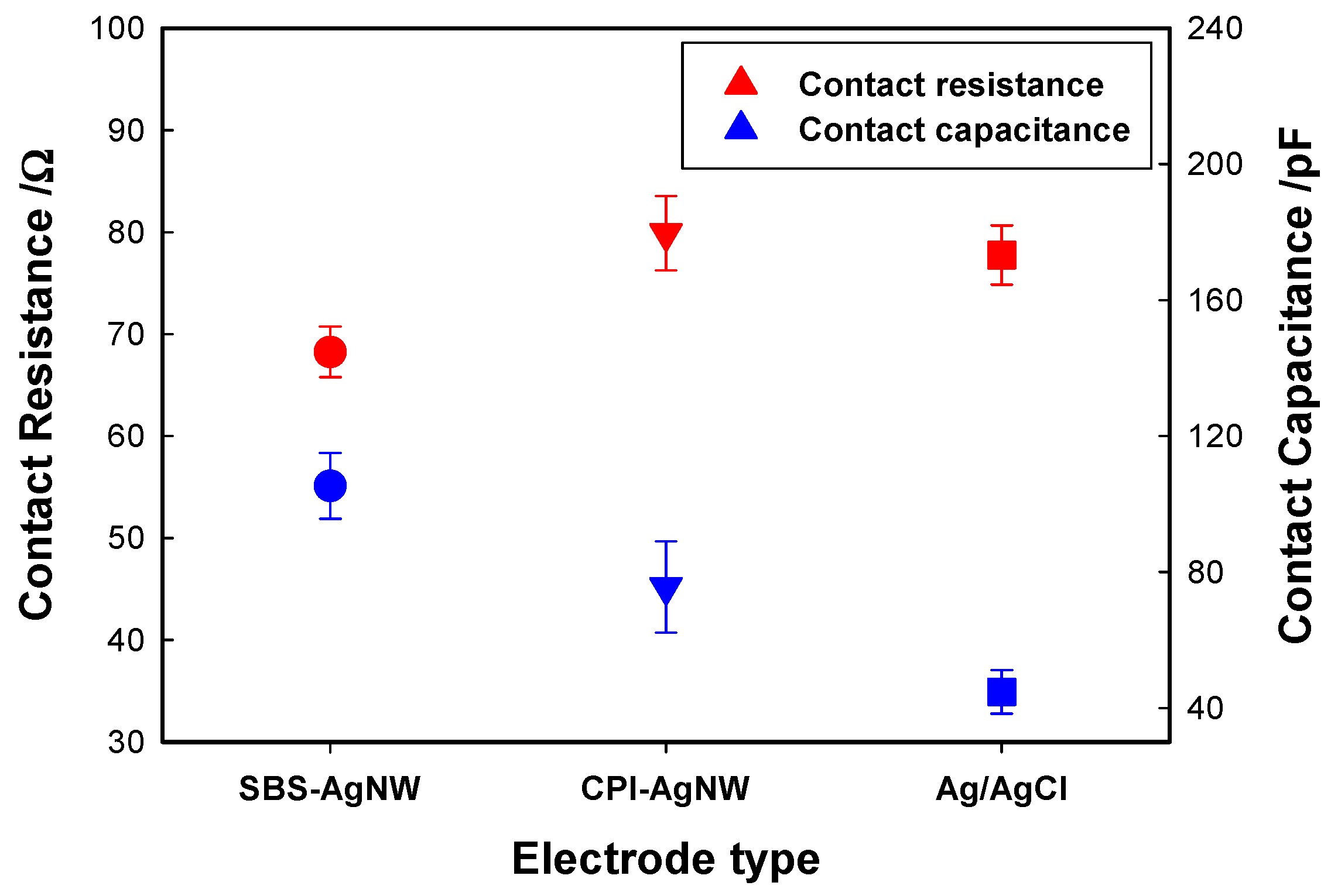 Sensors 23 07377 g004