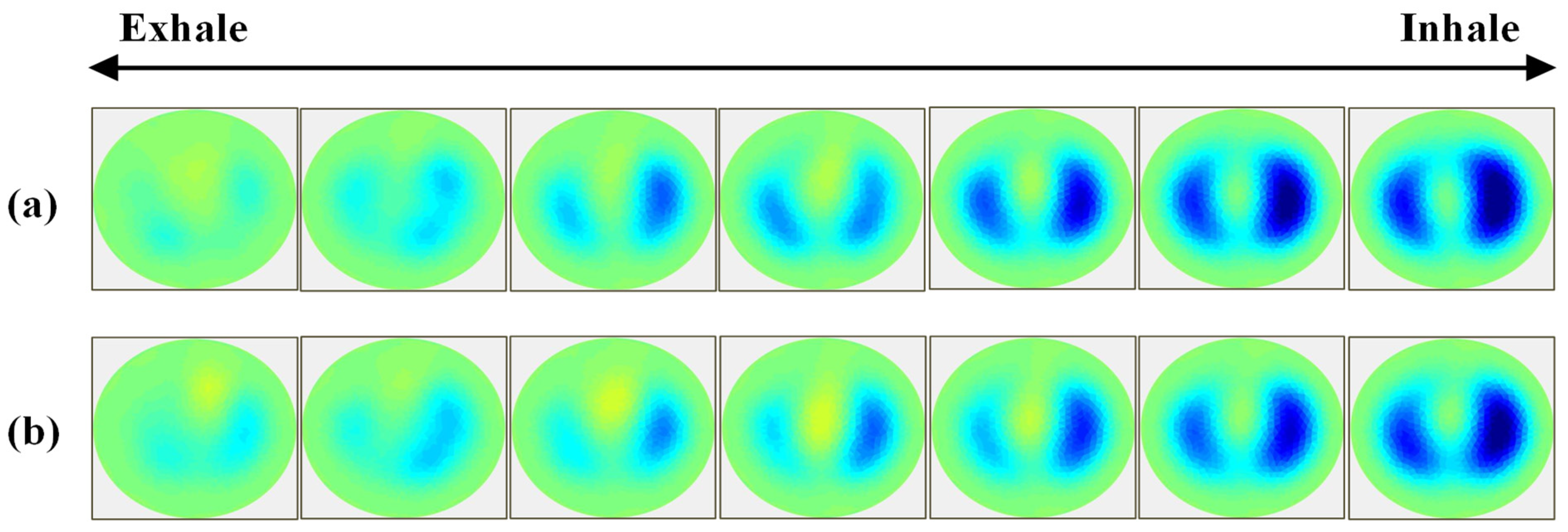 Sensors 23 07377 g010