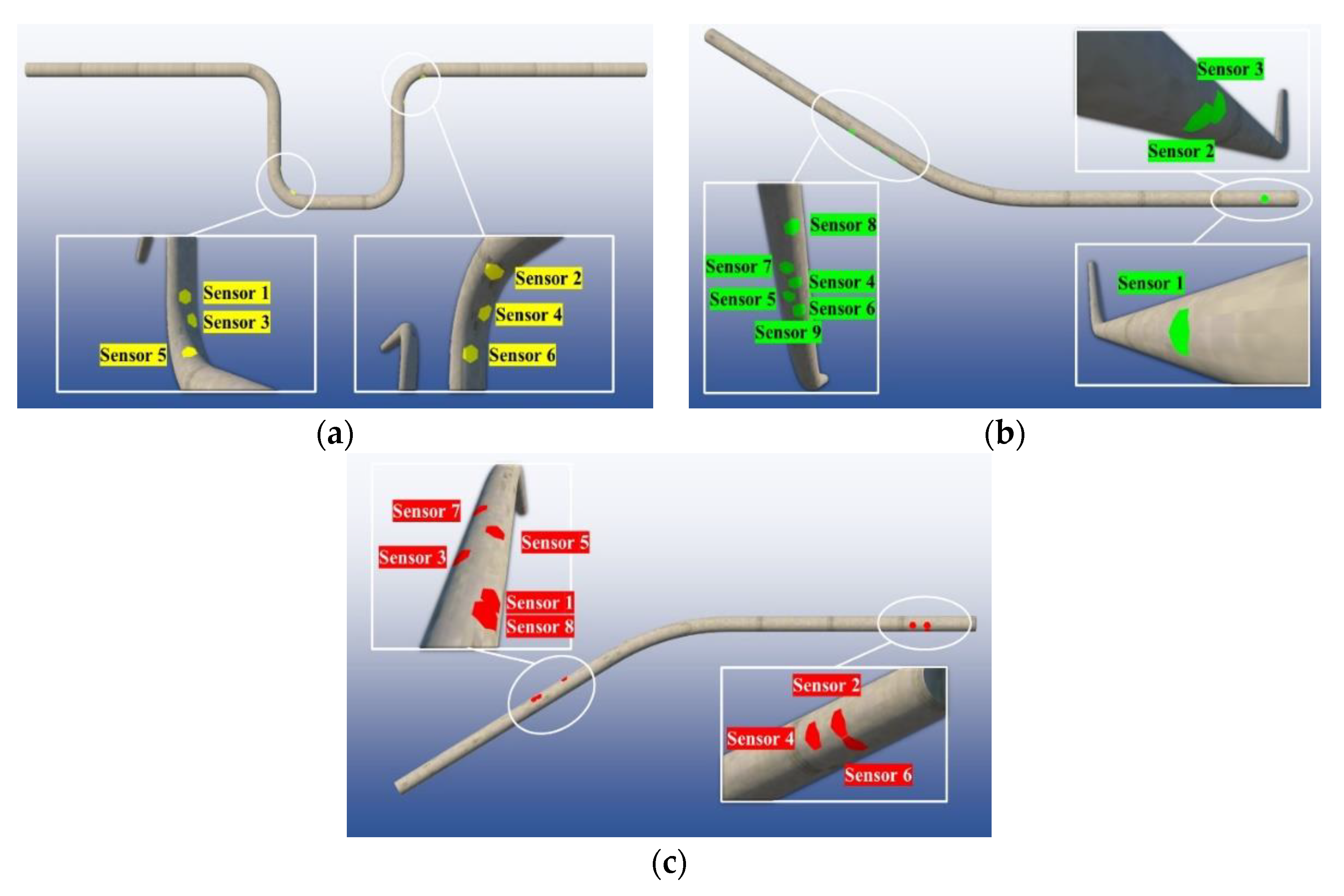 Sensors 23 07379 g011