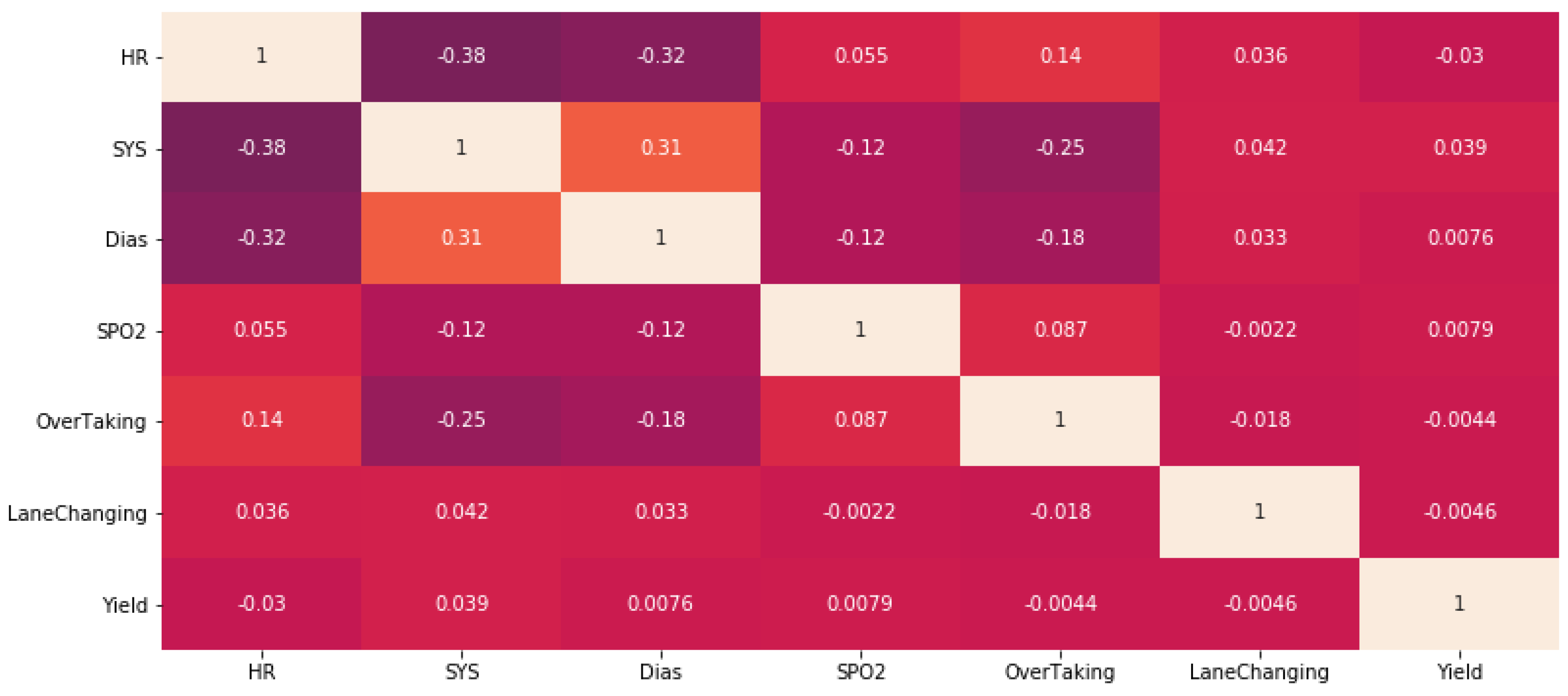 Sensors 23 07387 g008