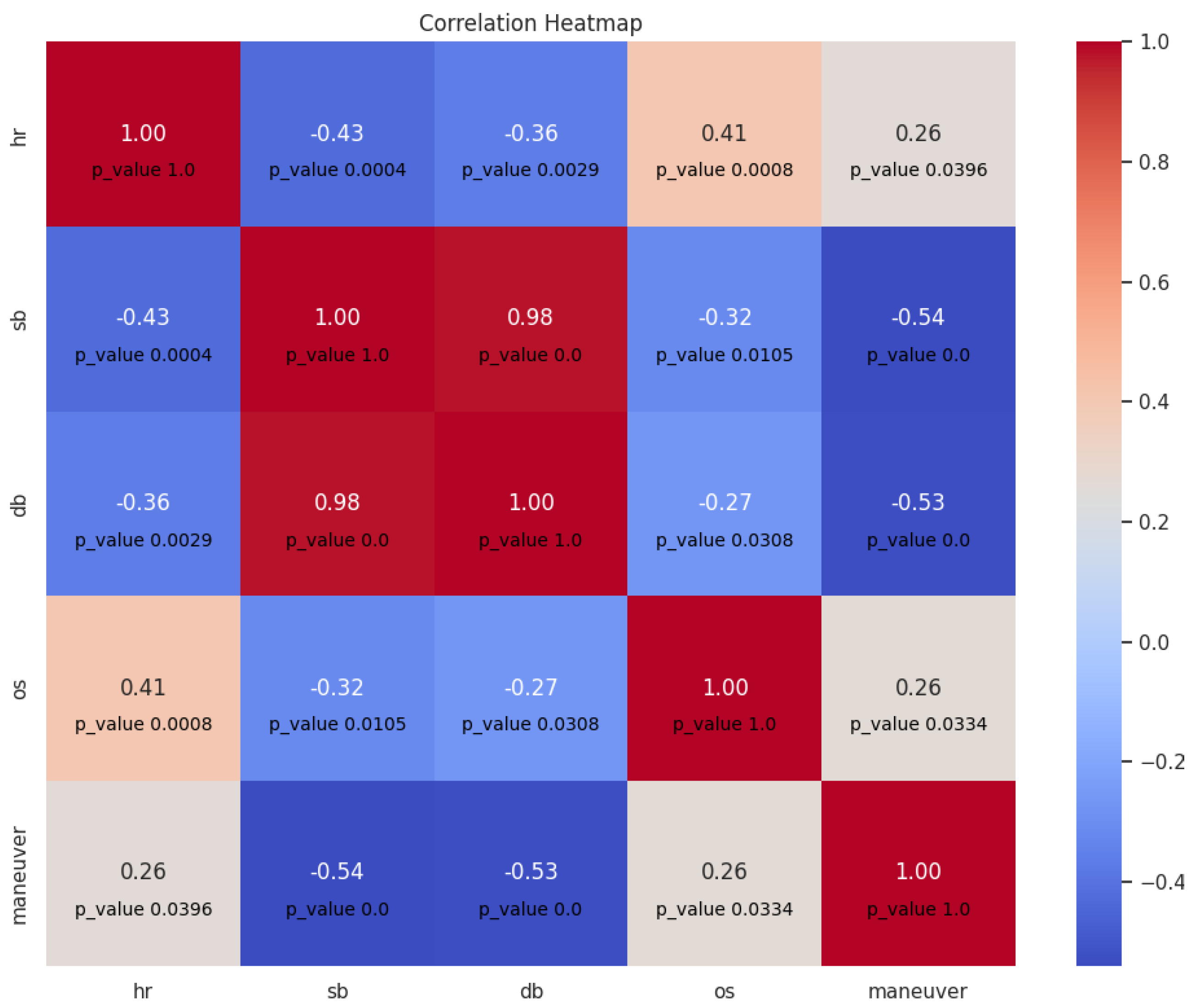 Sensors 23 07387 g009