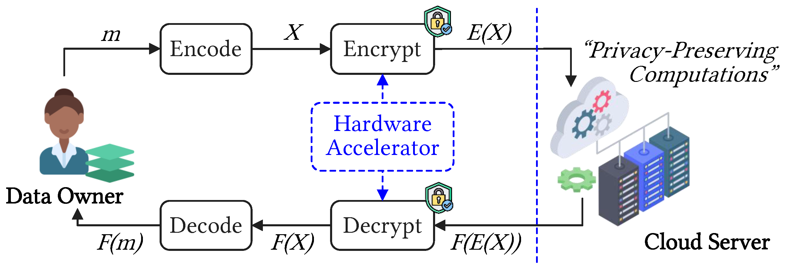 Sensors 23 07389 g001