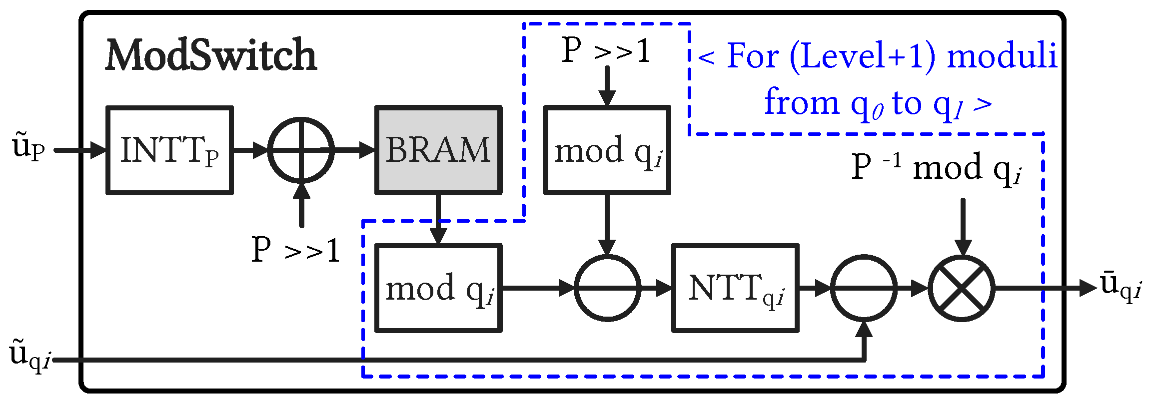 Sensors 23 07389 g005