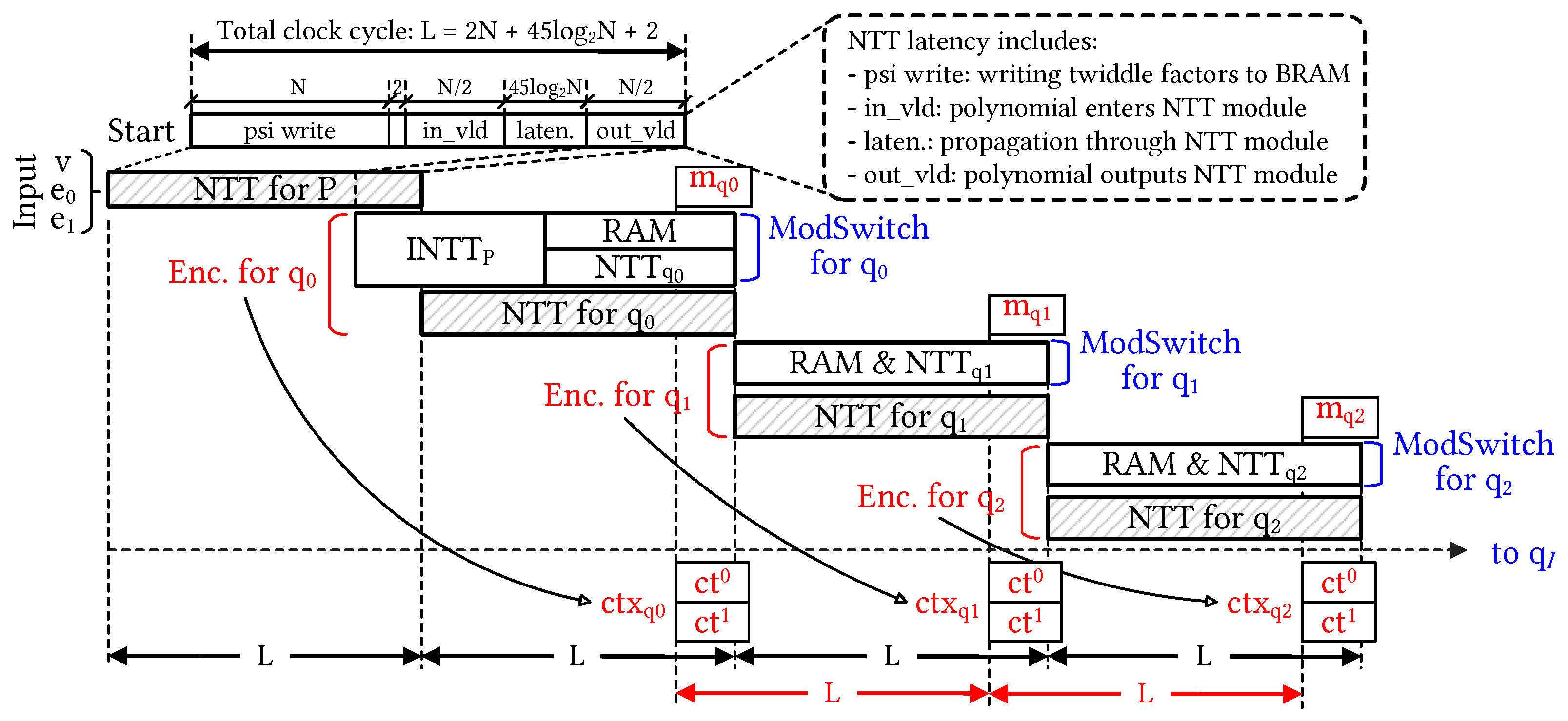 Sensors 23 07389 g006