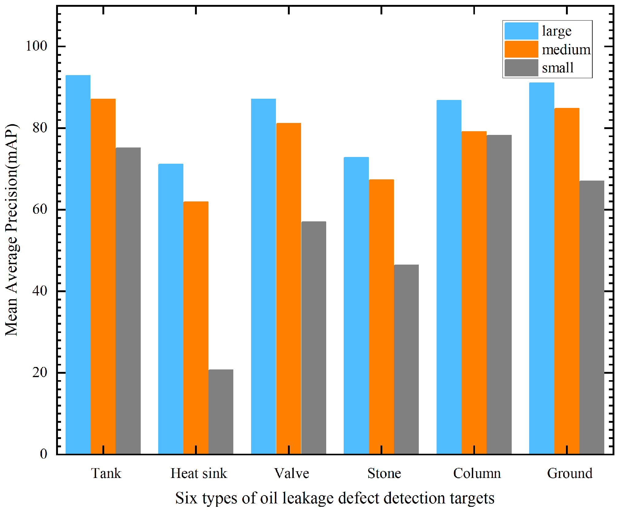 Sensors 23 07390 g009
