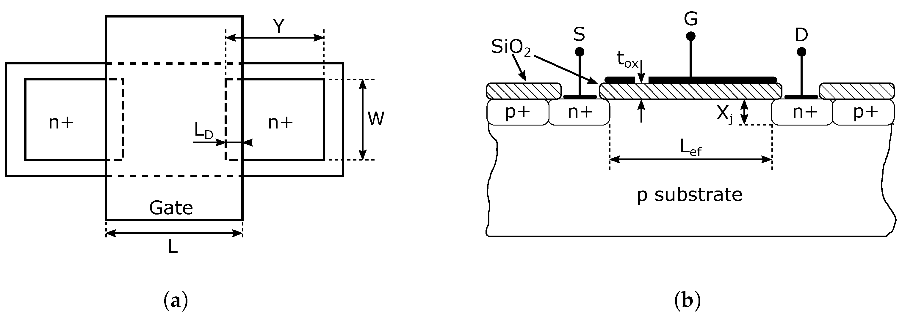 Sensors 23 07392 g001