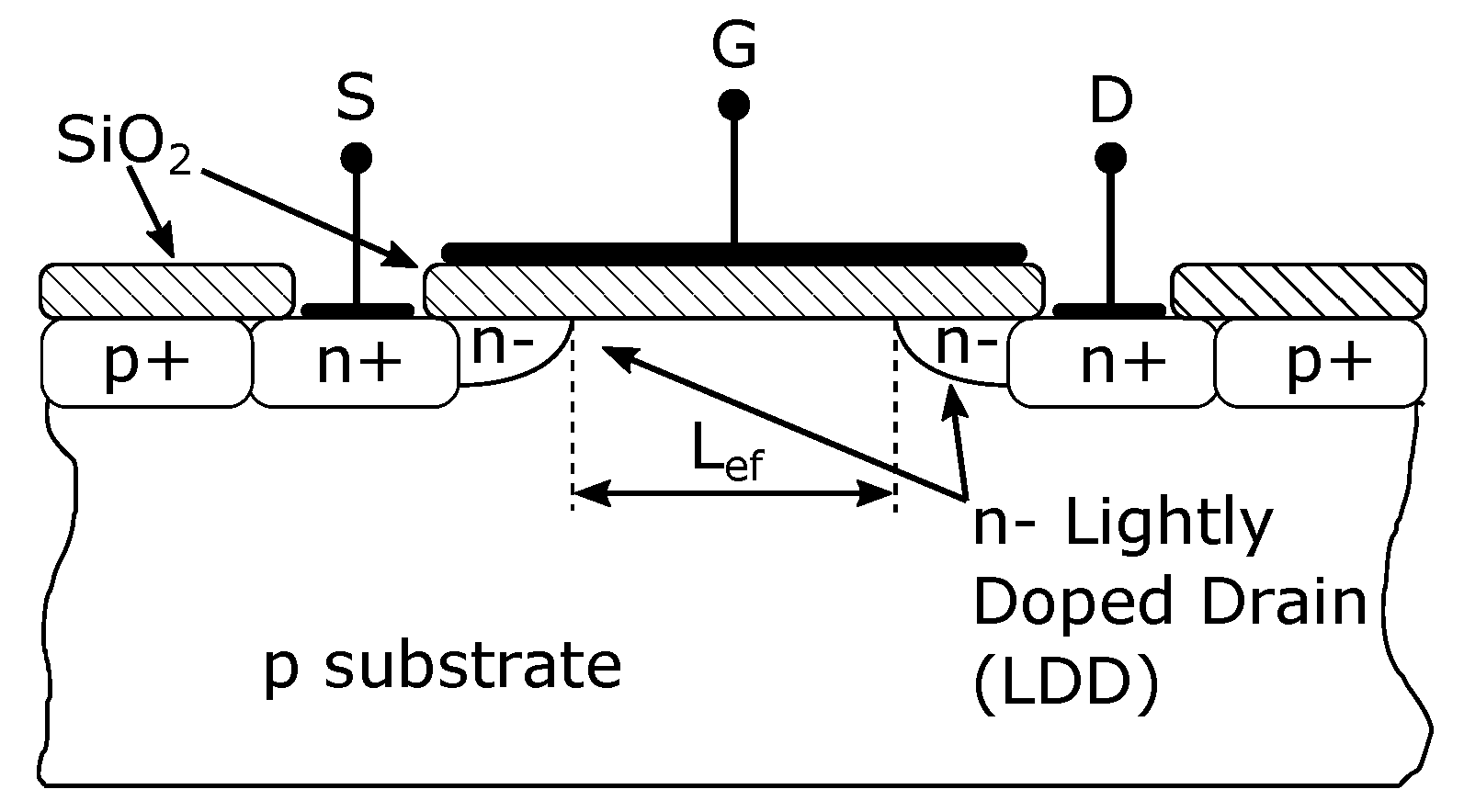 Sensors 23 07392 g003