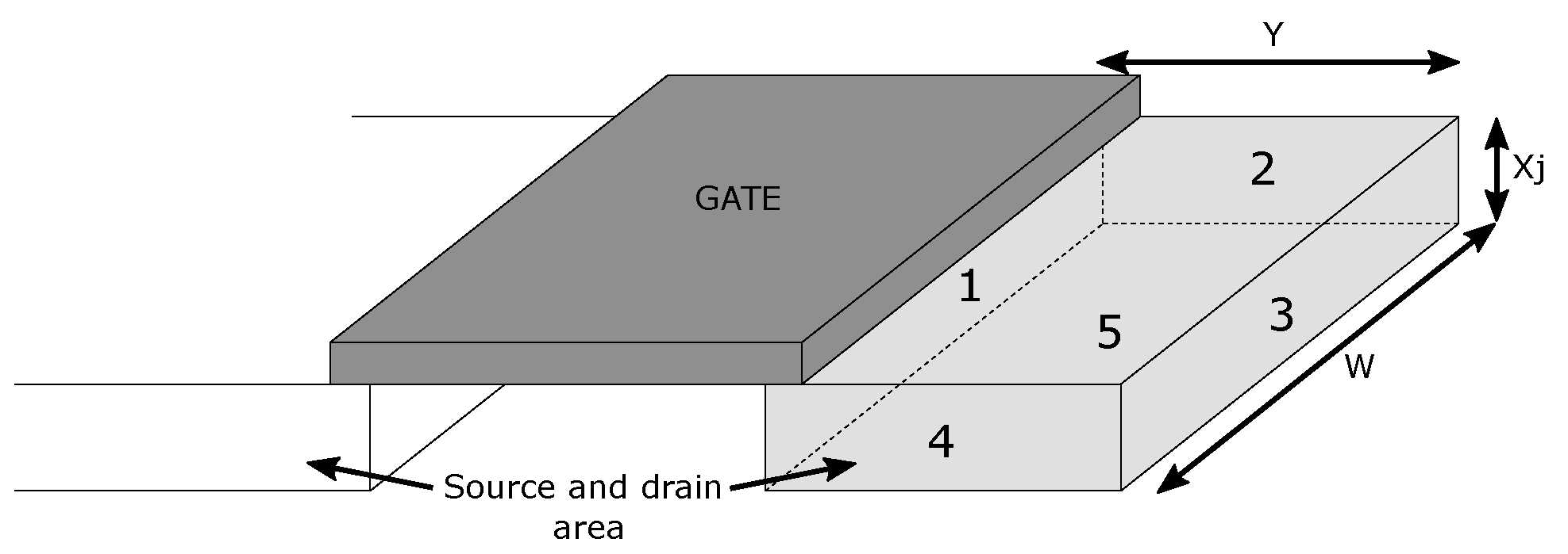 Sensors 23 07392 g004