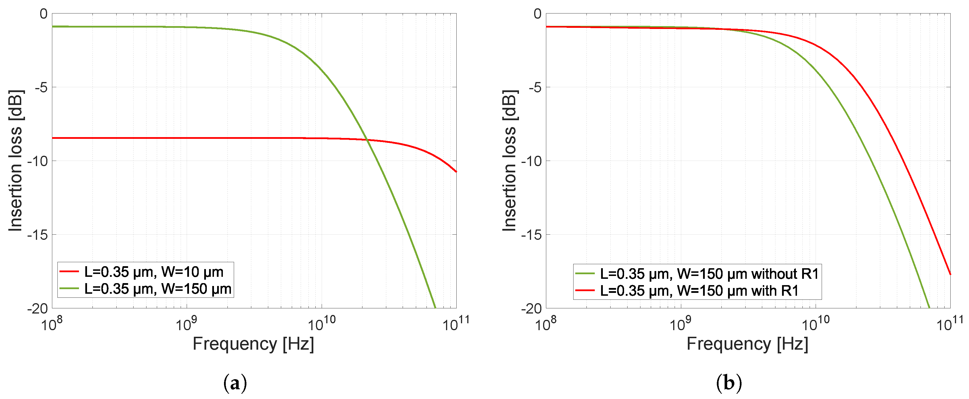 Sensors 23 07392 g012