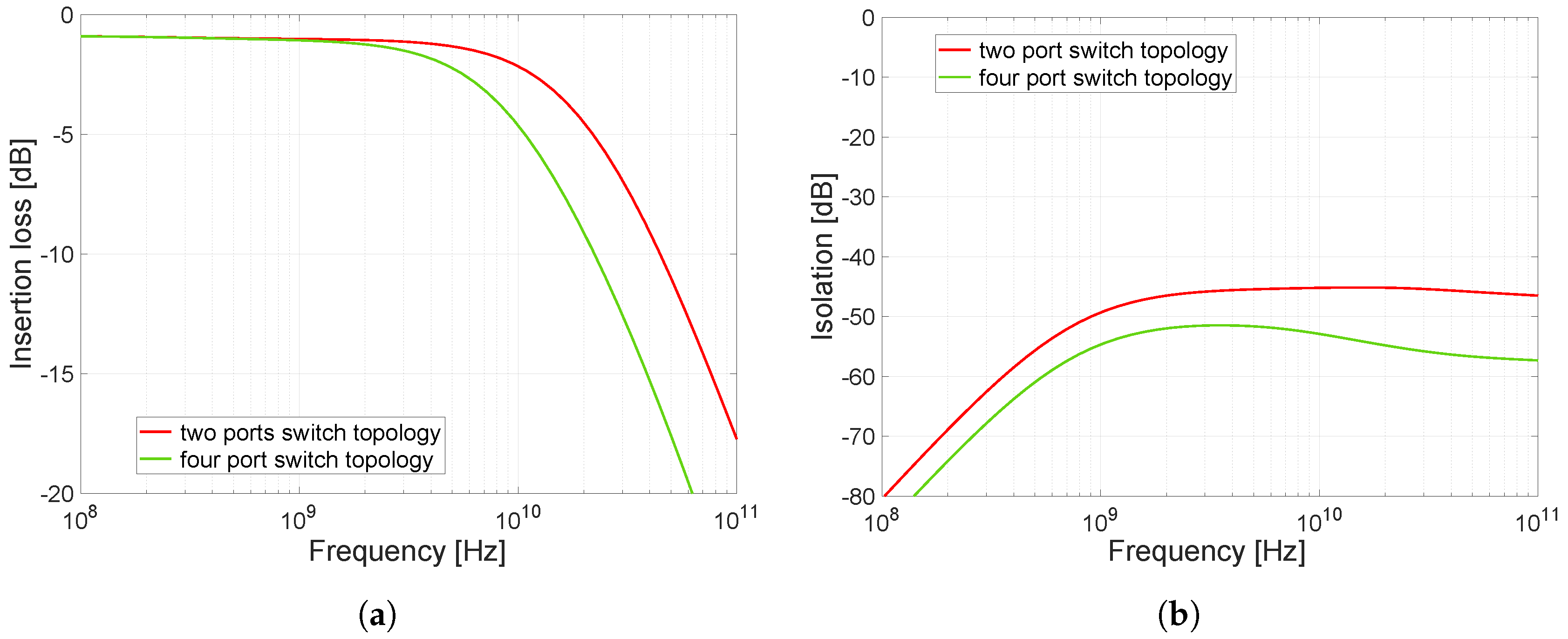 Sensors 23 07392 g016