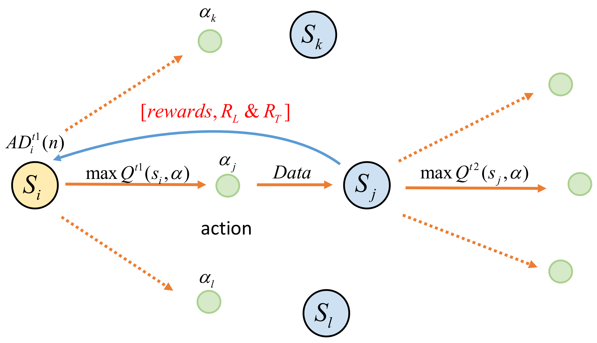 Sensors 23 07393 g004