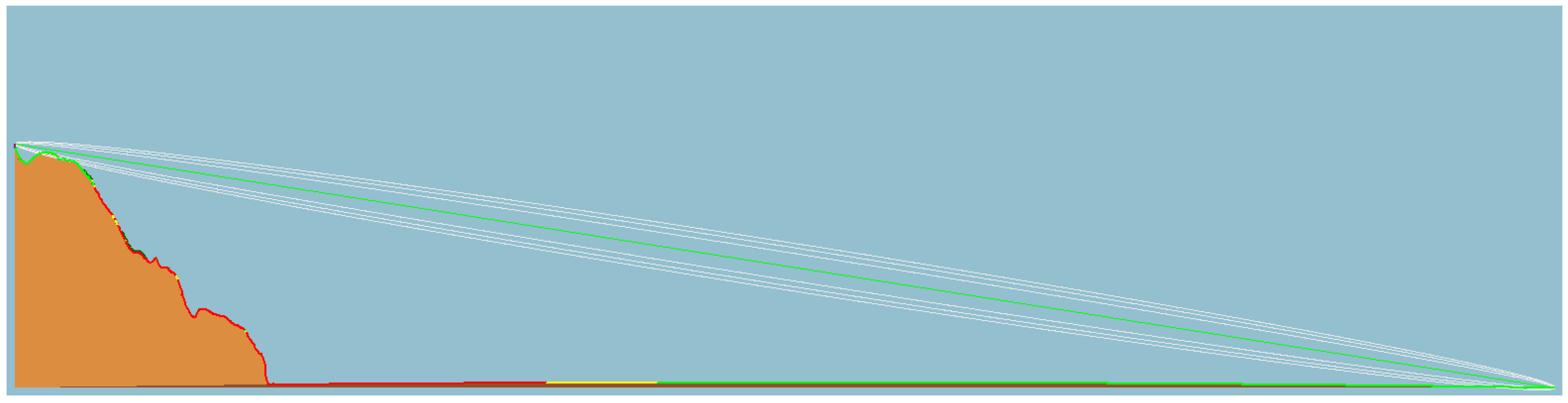 Sensors 23 07394 g014