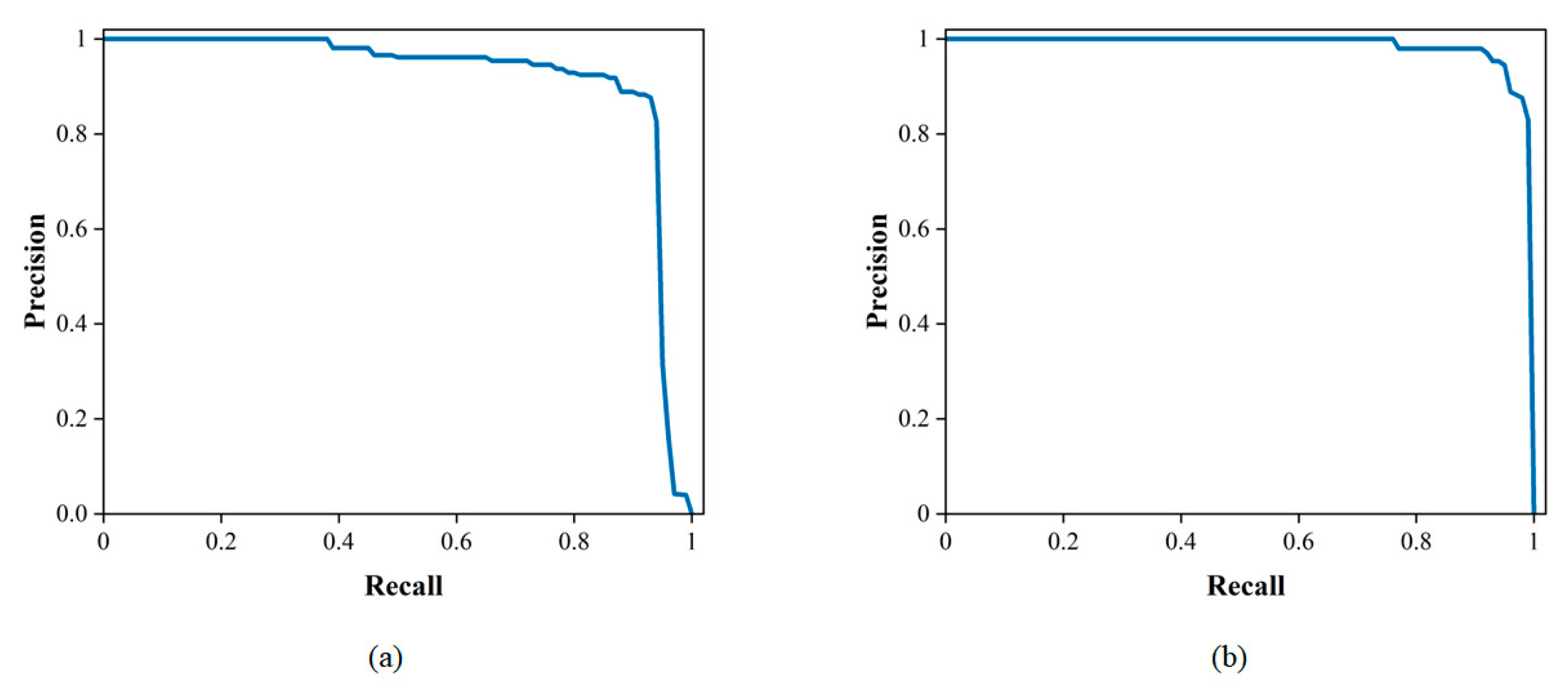 Sensors 23 07395 g011