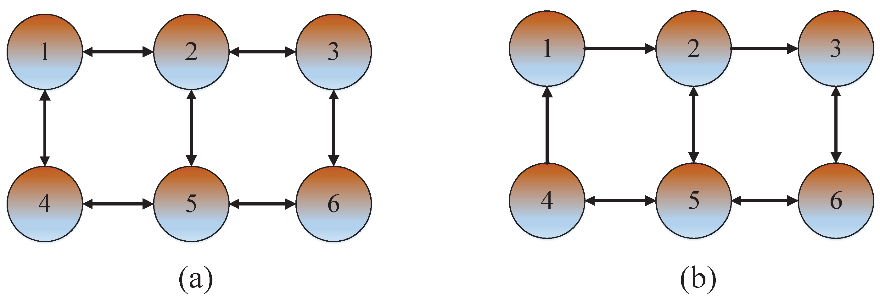 Sensors 23 07397 g002