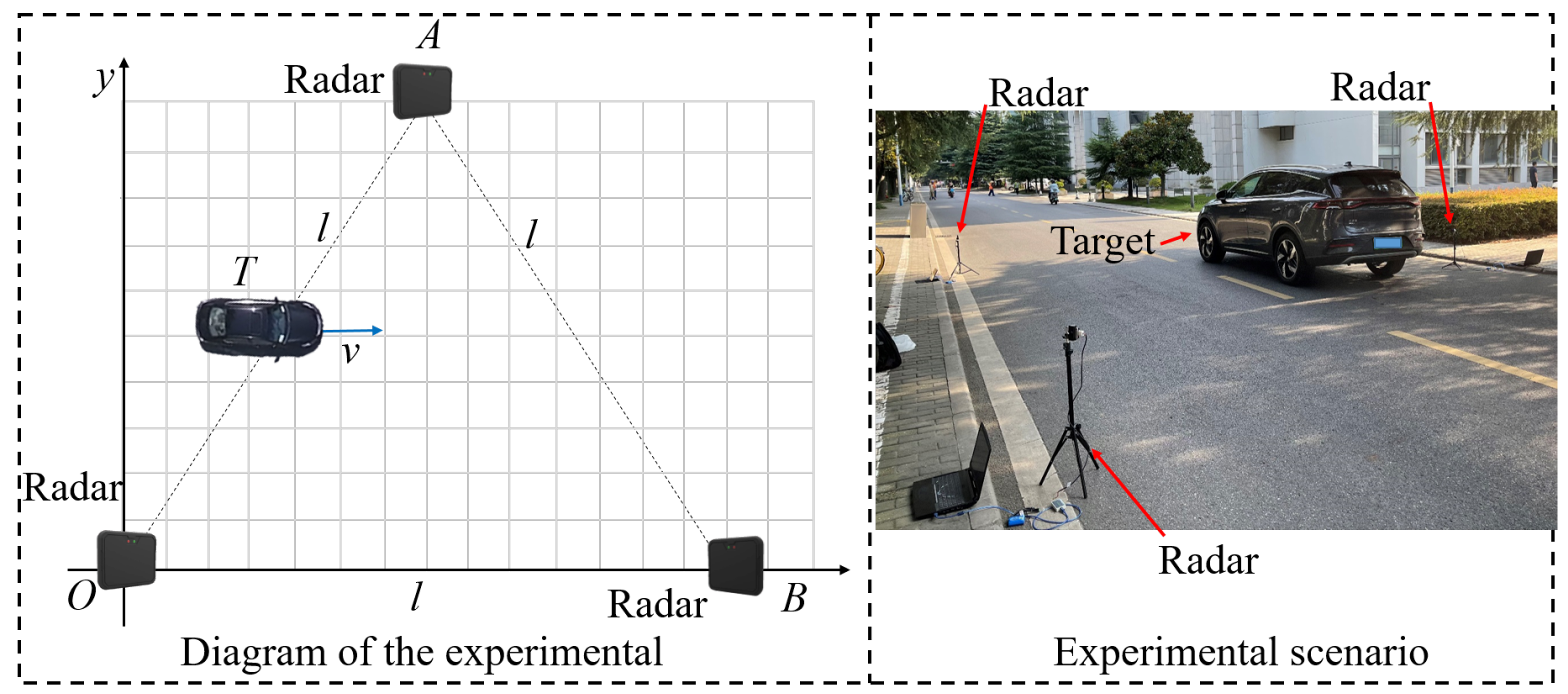 Sensors 23 07397 g007