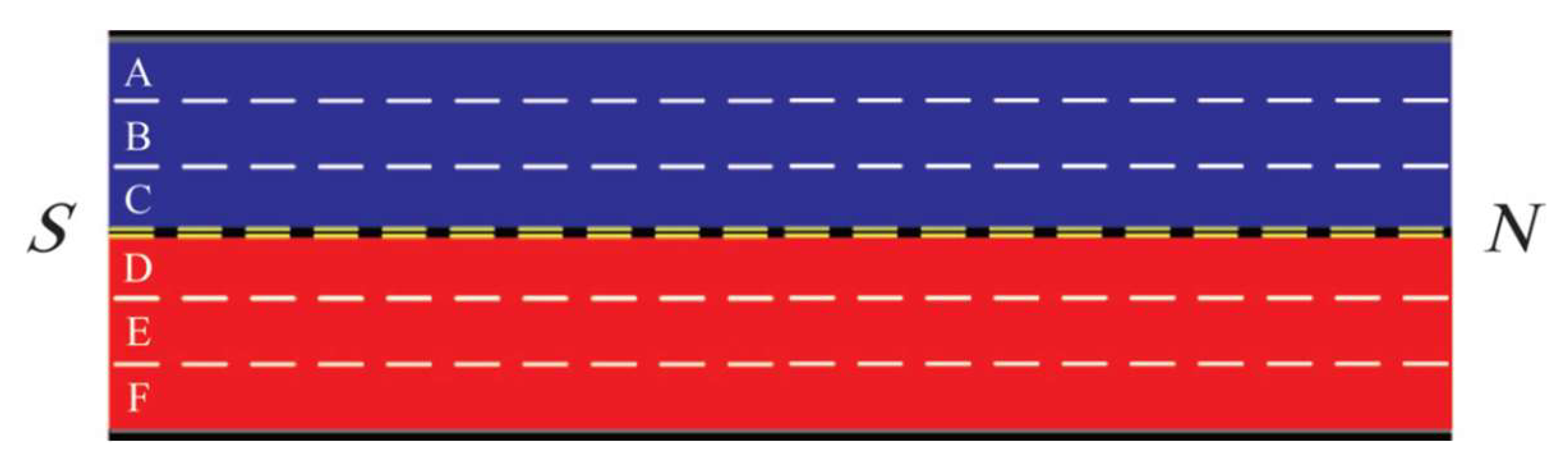 Sensors 23 07402 g004