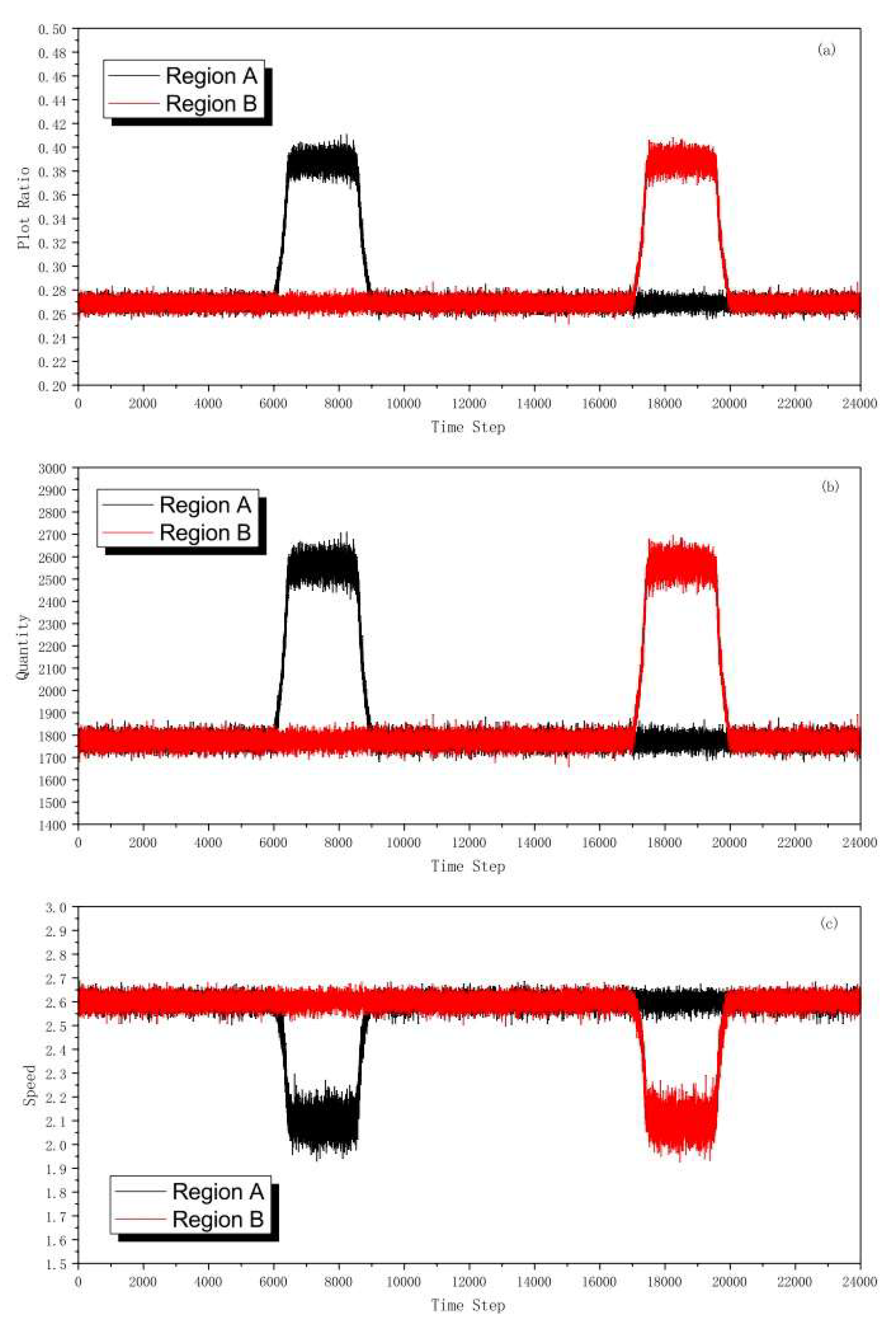 Sensors 23 07402 g005
