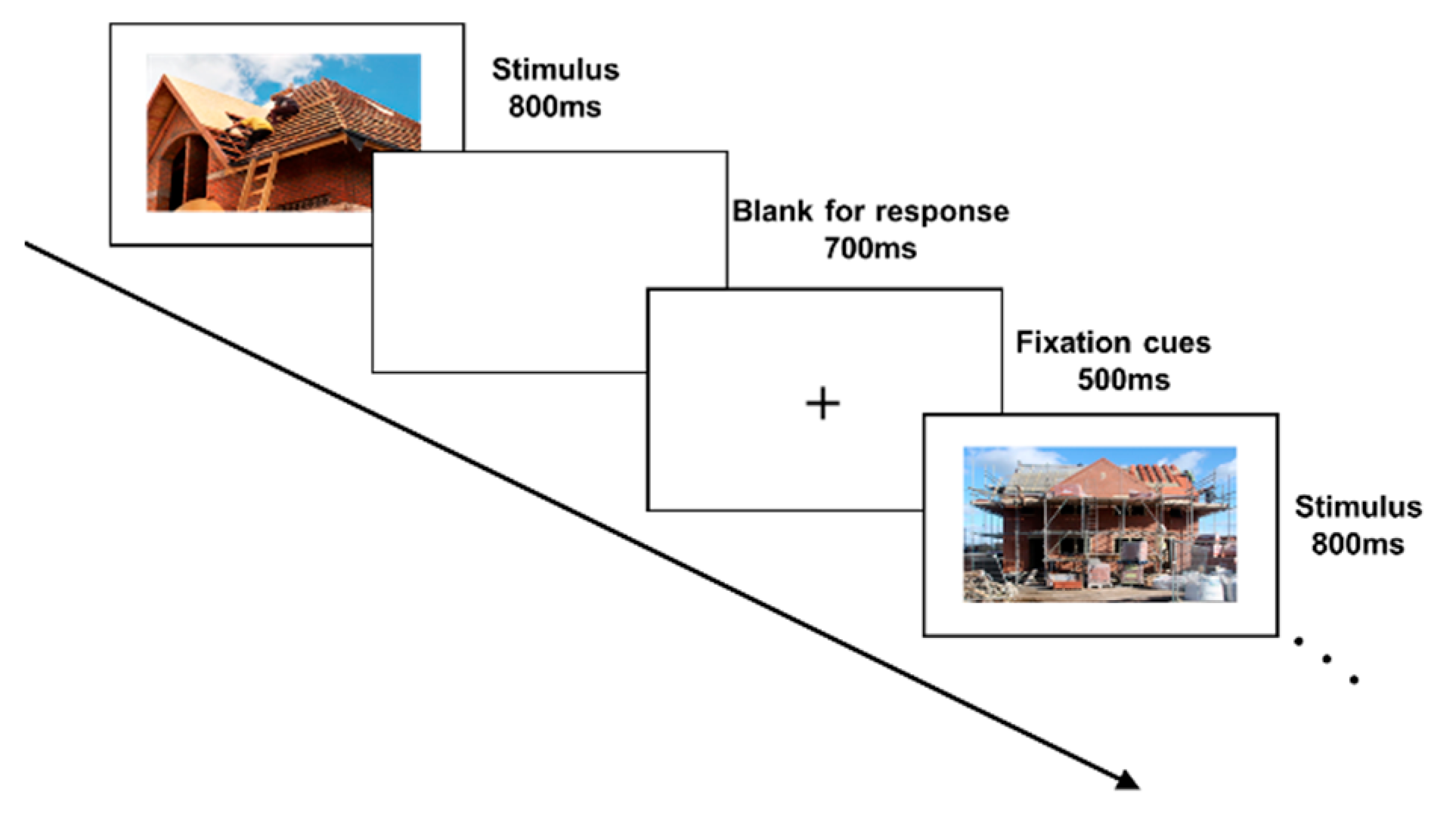Sensors 23 07405 g001