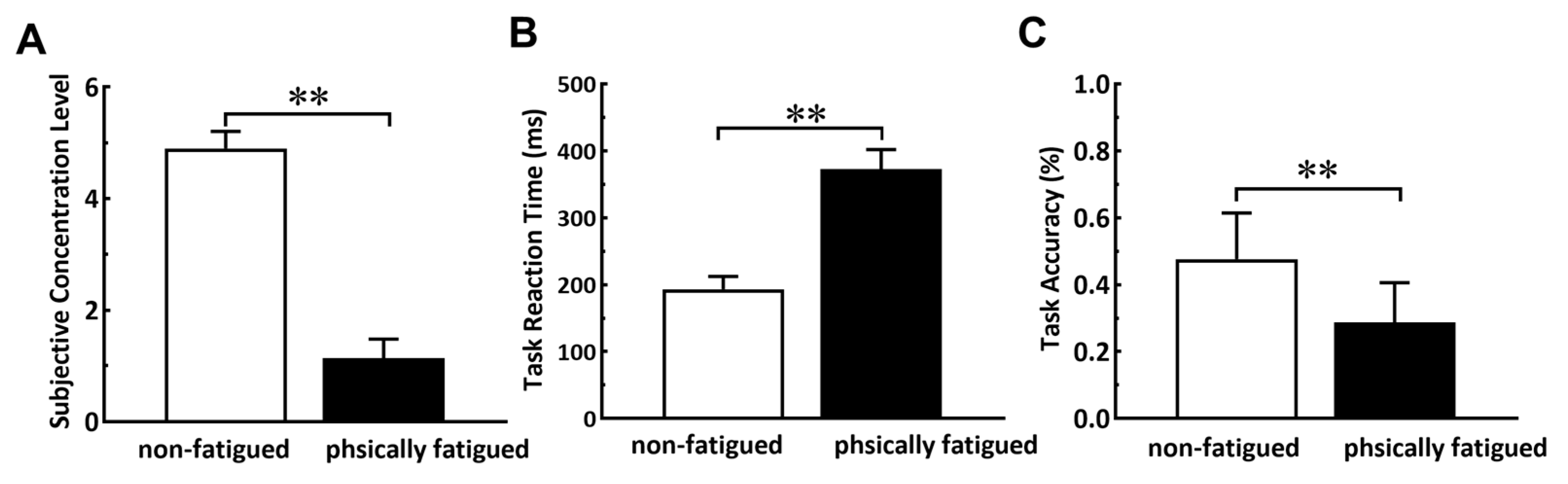 Sensors 23 07405 g003