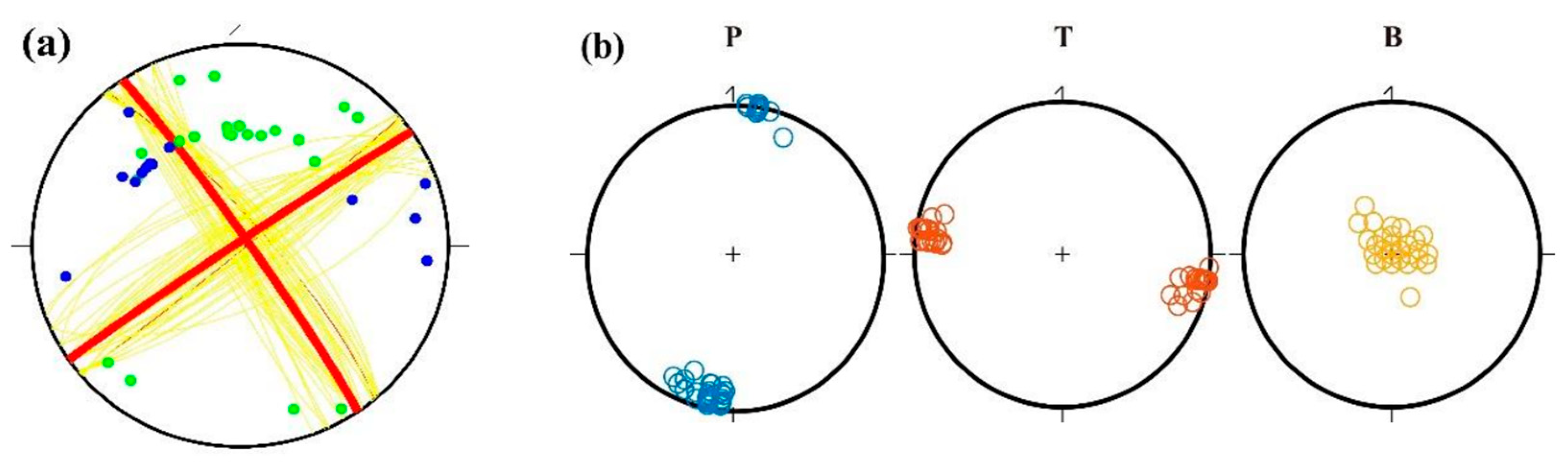 Sensors 23 07406 g006