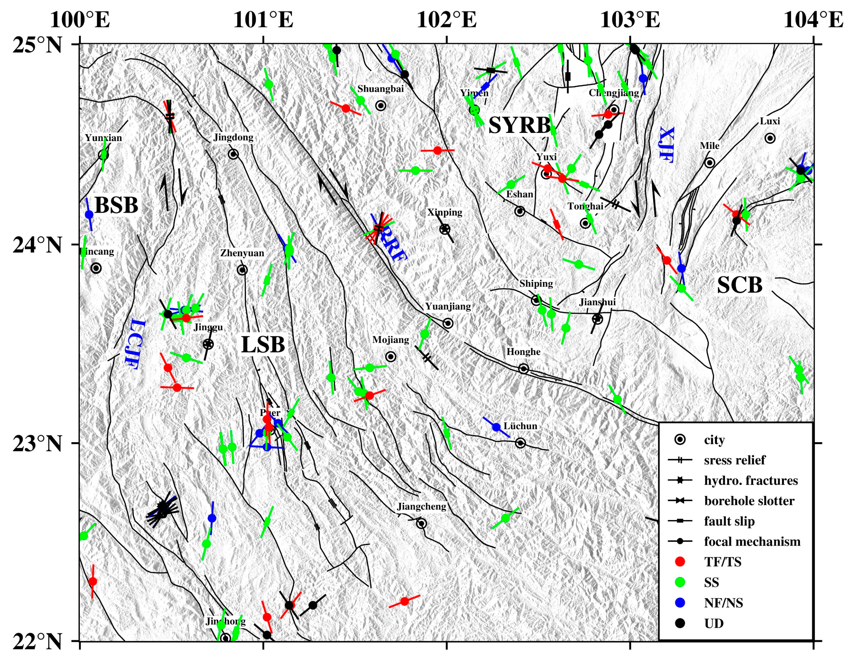 Sensors 23 07406 g009