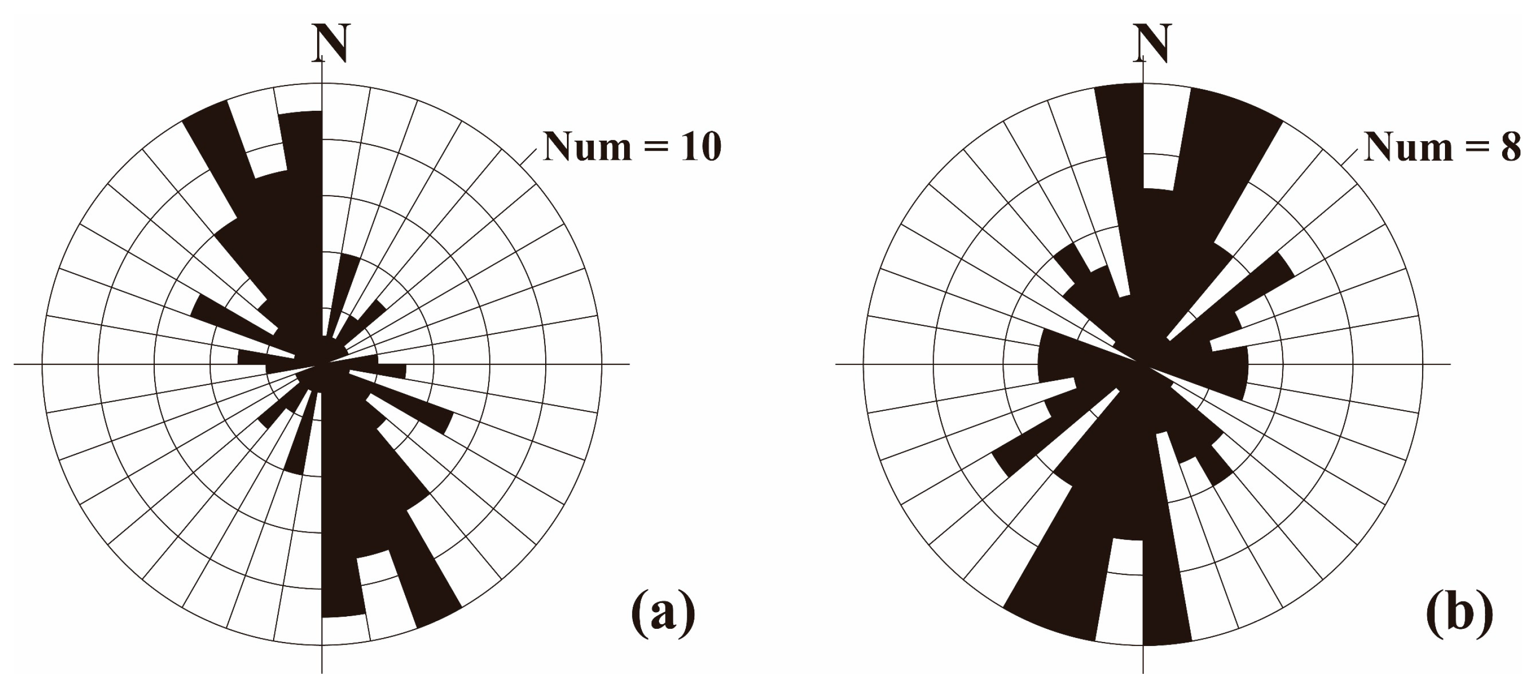 Sensors 23 07406 g010