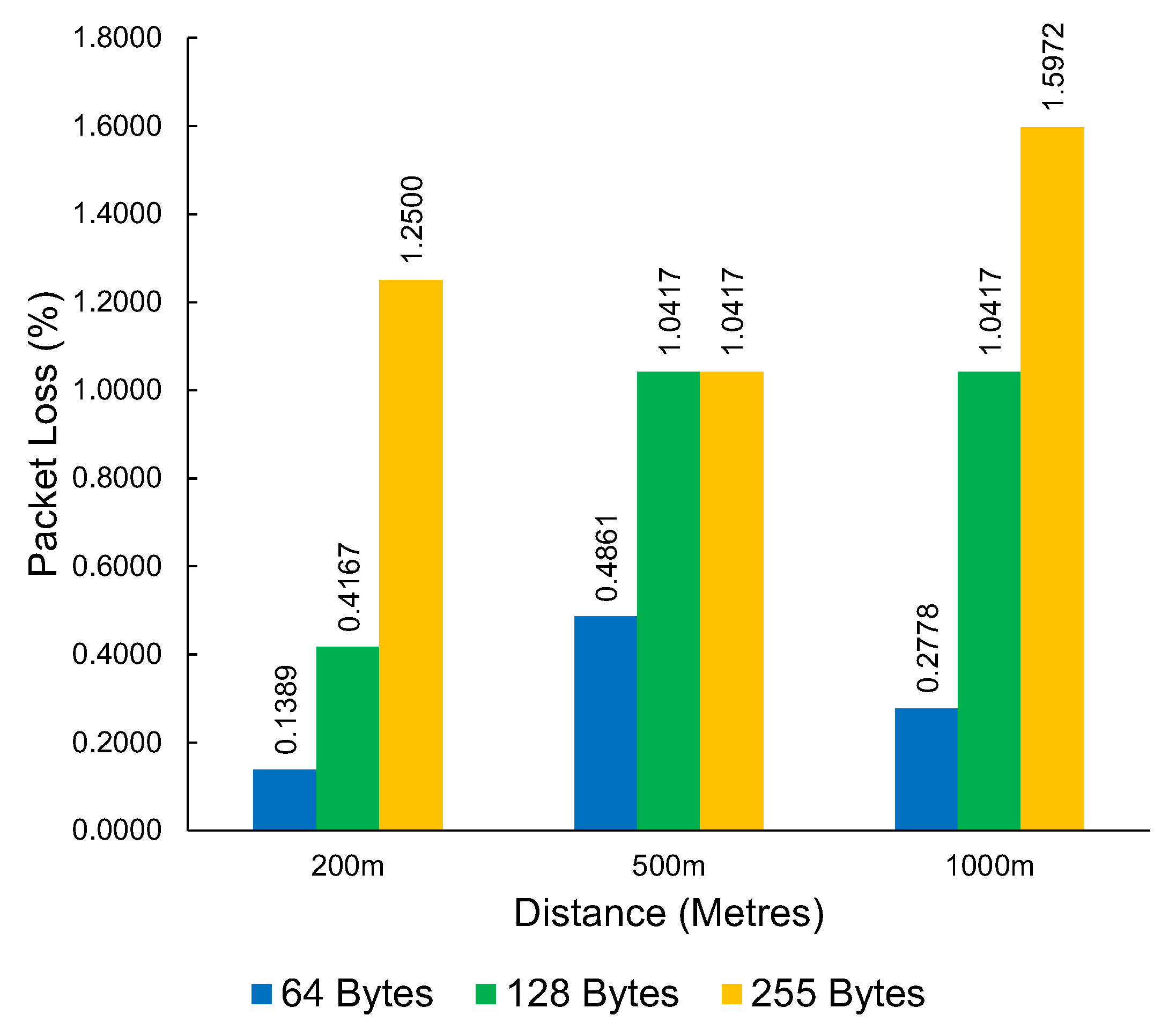 Sensors 23 07409 g013