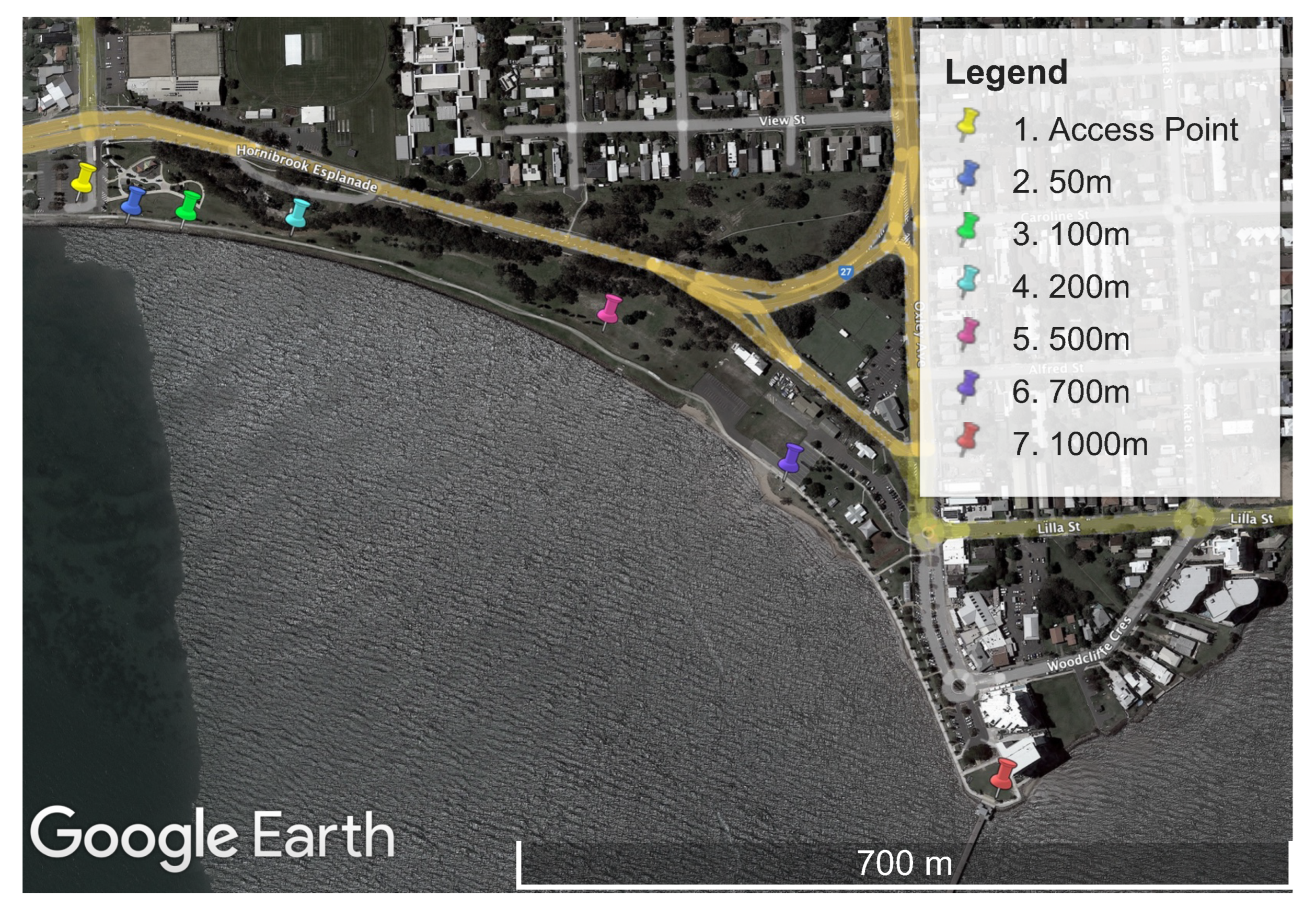 Sensors 23 07409 g014