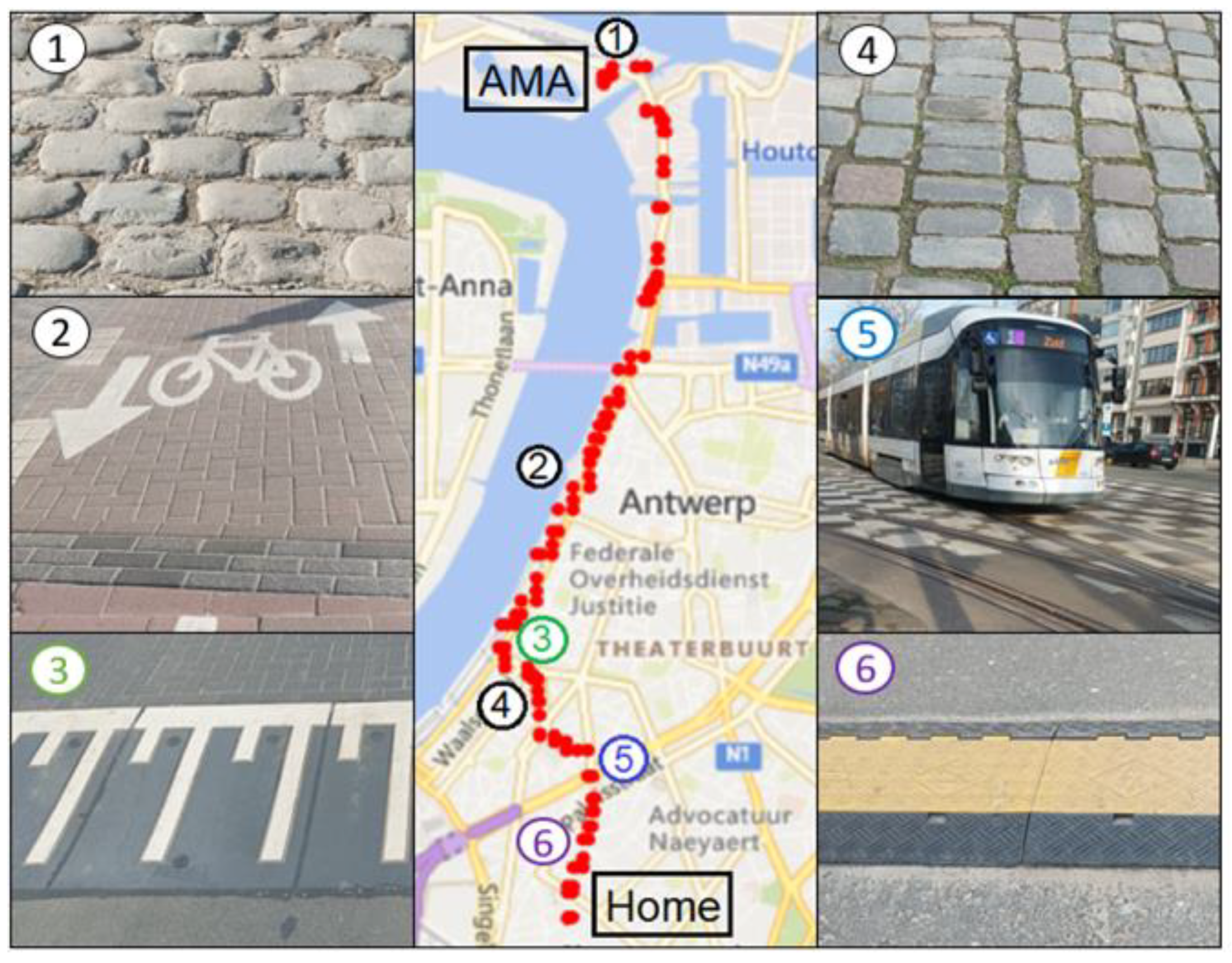 Sensors 23 07412 g008