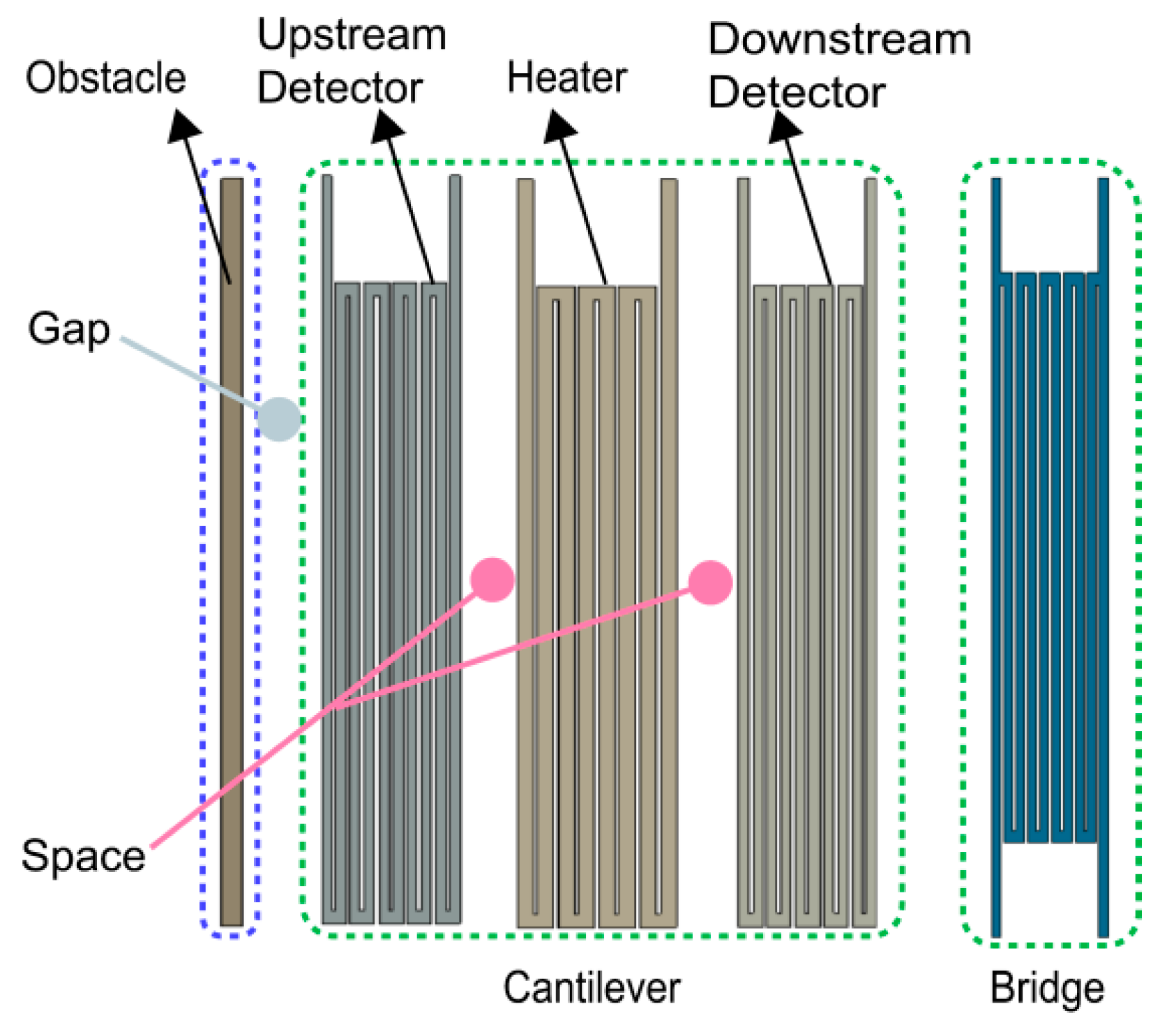 Sensors 23 07413 g002