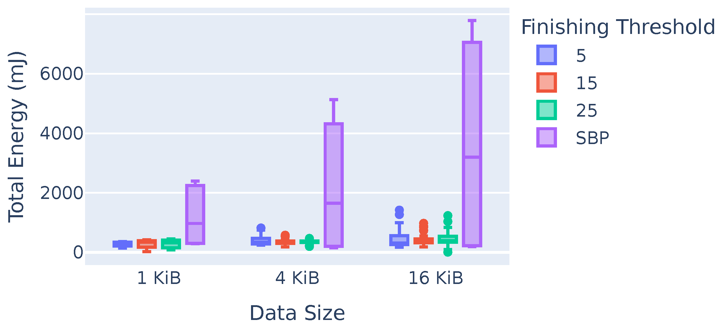 Sensors 23 07419 g009