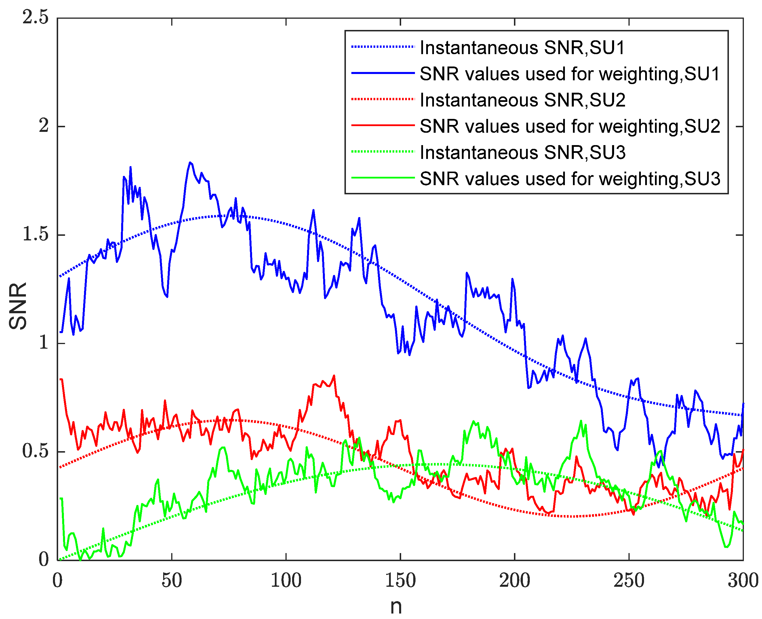 Sensors 23 07428 g006