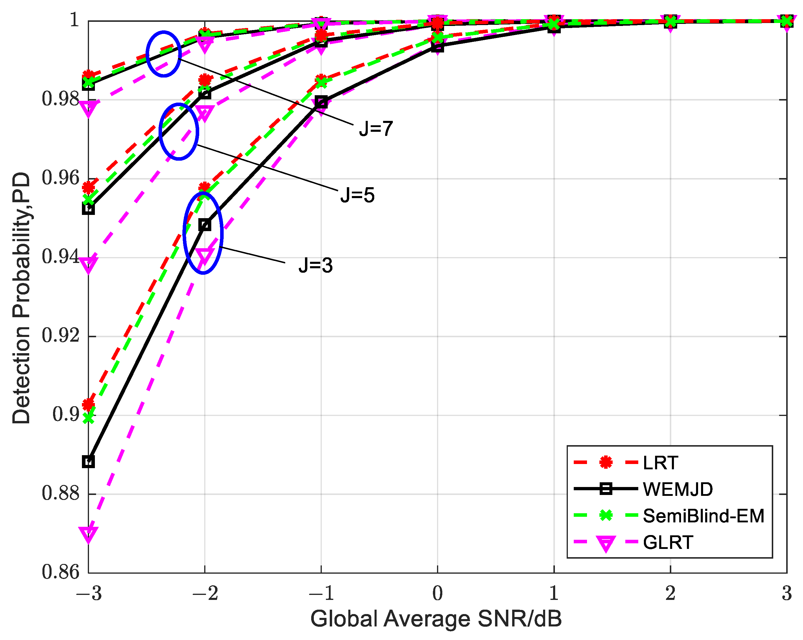 Sensors 23 07428 g008