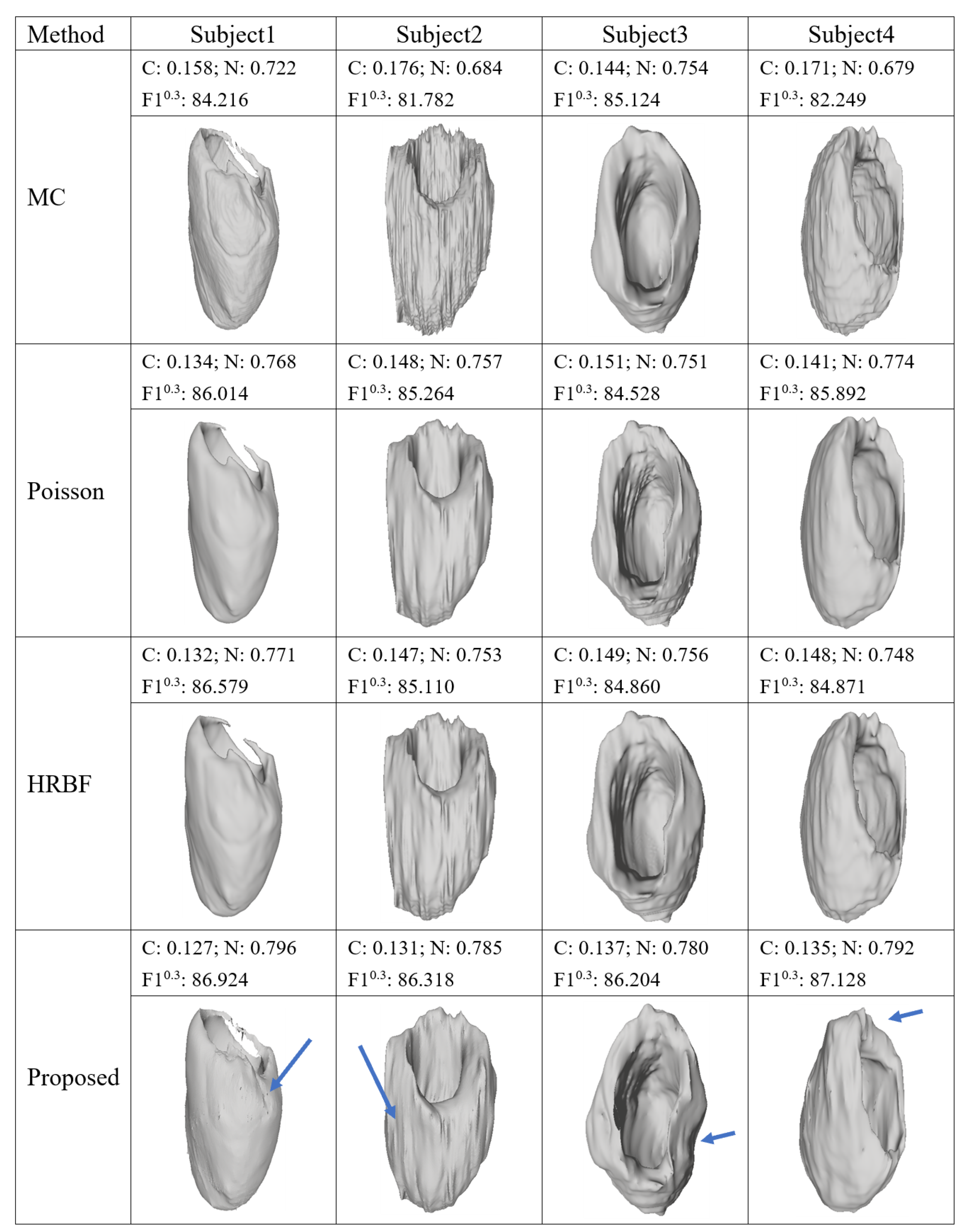 Sensors 23 07430 g006