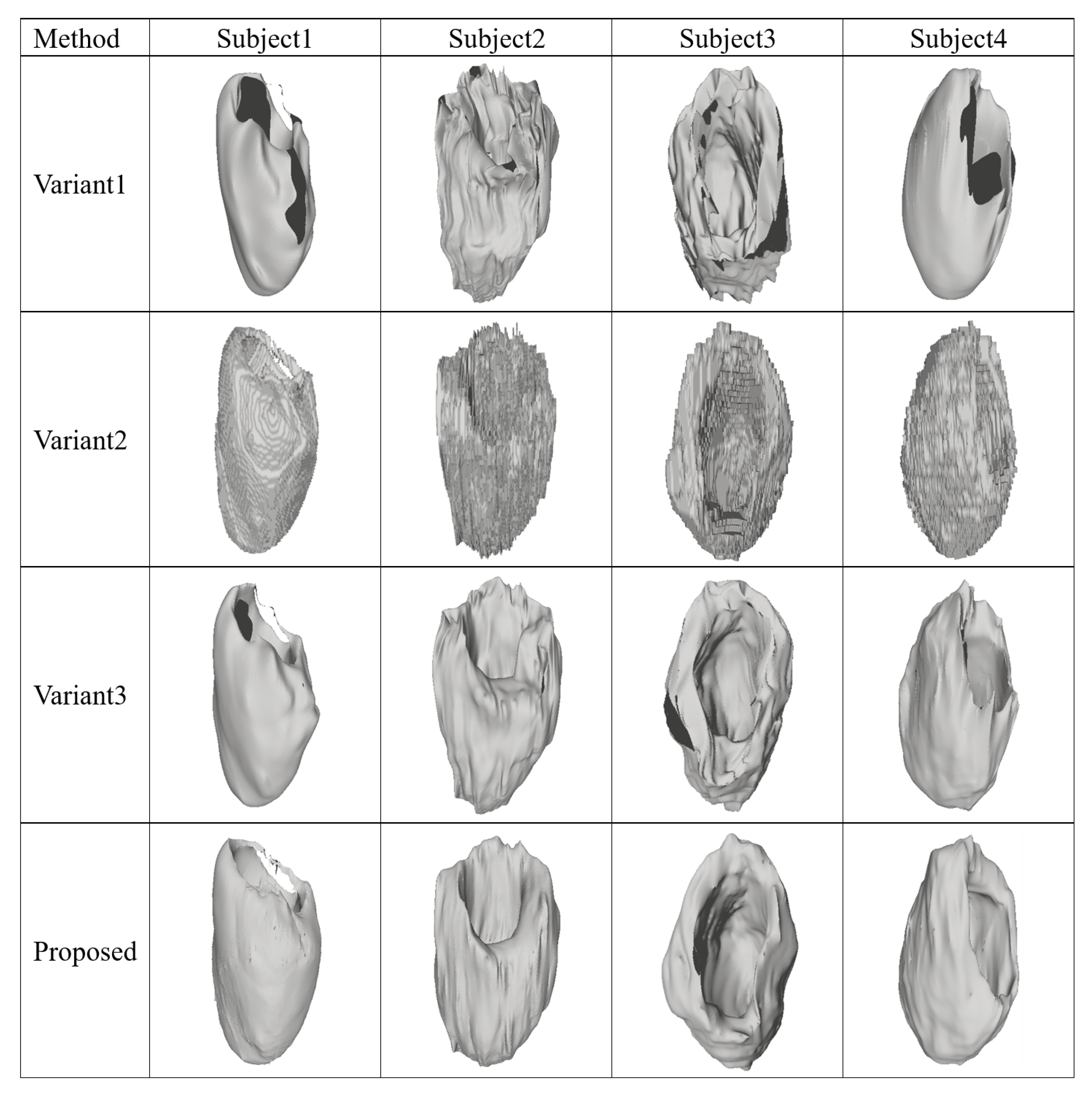 Sensors 23 07430 g007