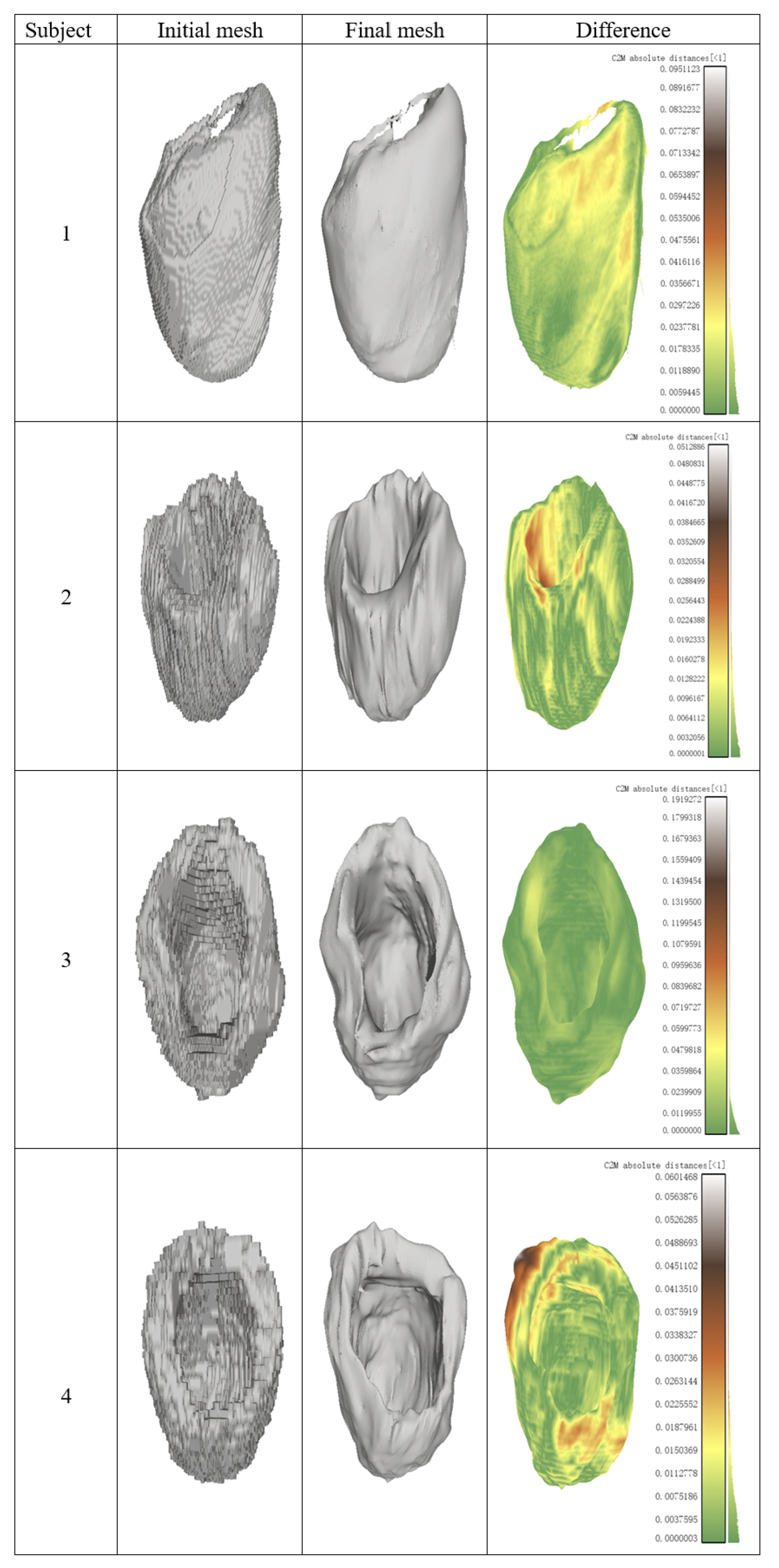 Sensors 23 07430 g008