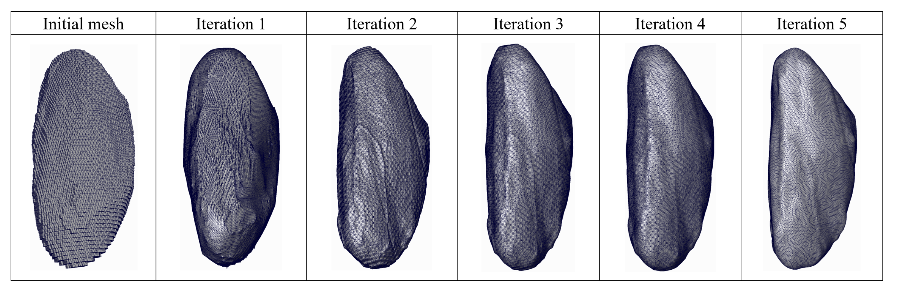 Sensors 23 07430 g009