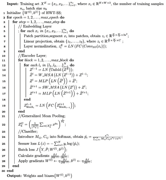 Sensors 23 07431 i001