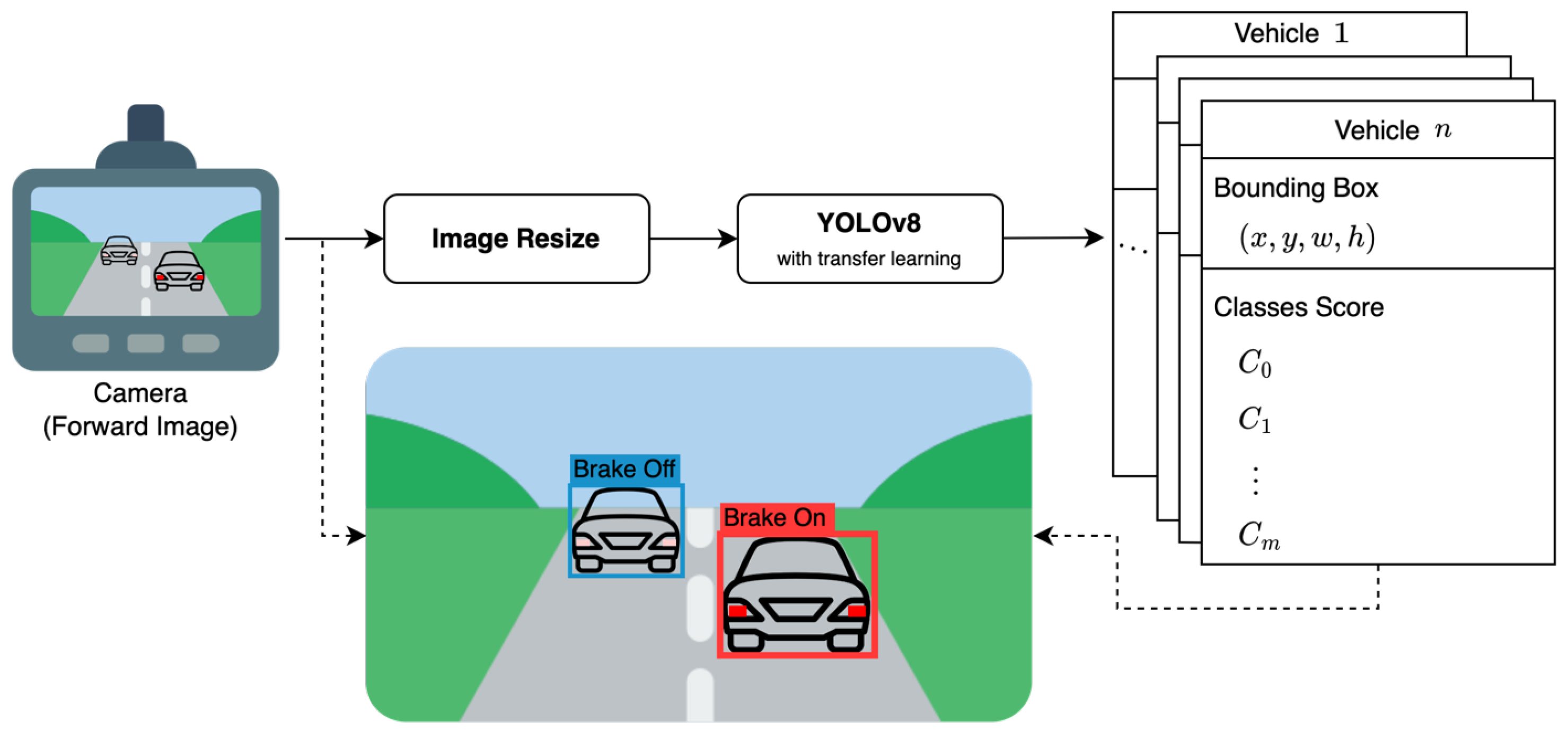 Sensors 23 07436 g001