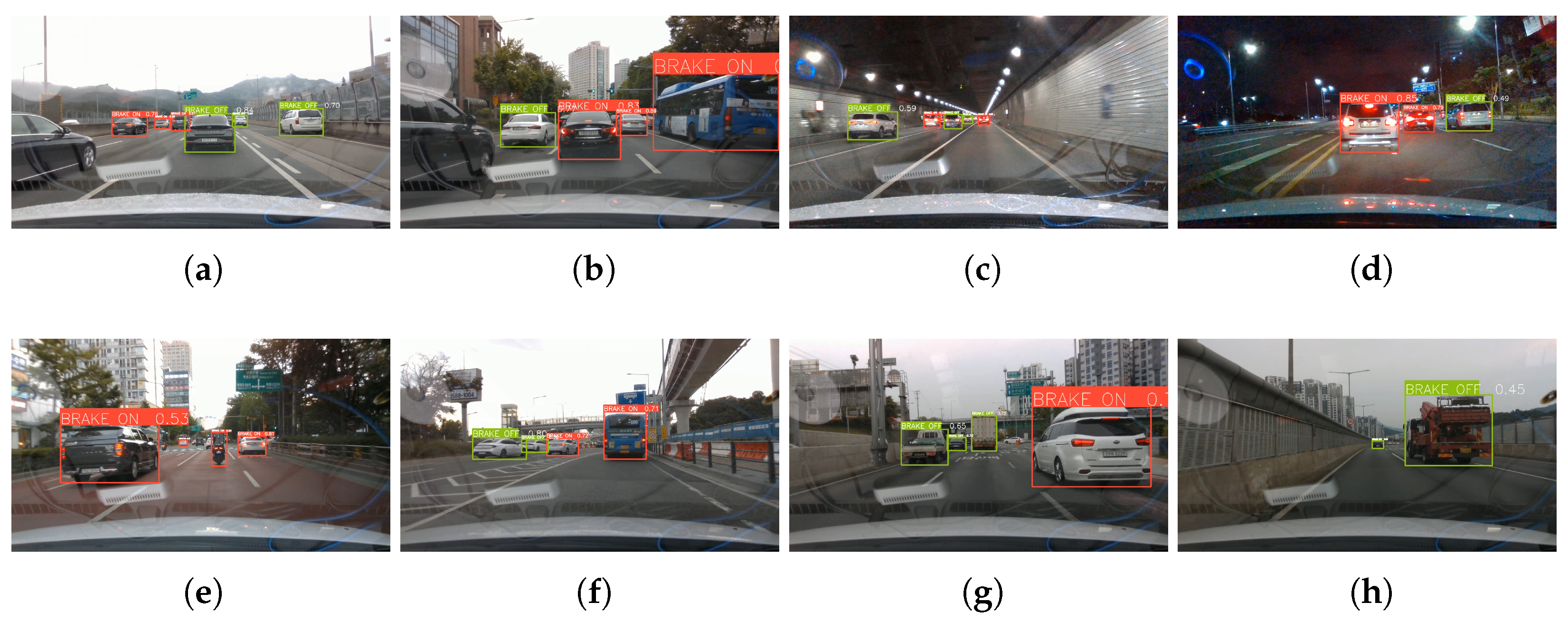 Sensors 23 07436 g006